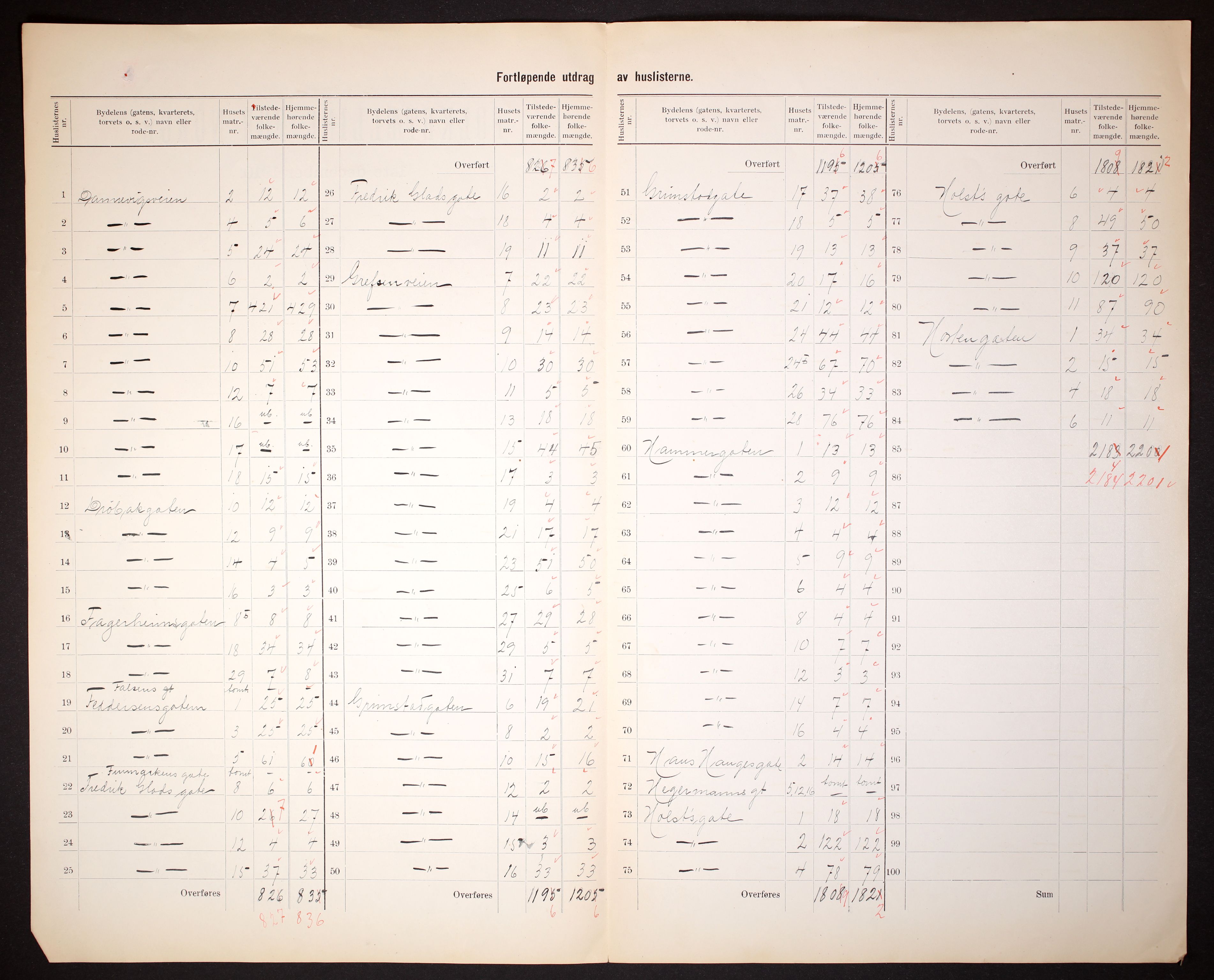 RA, 1910 census for Kristiania, 1910, p. 372