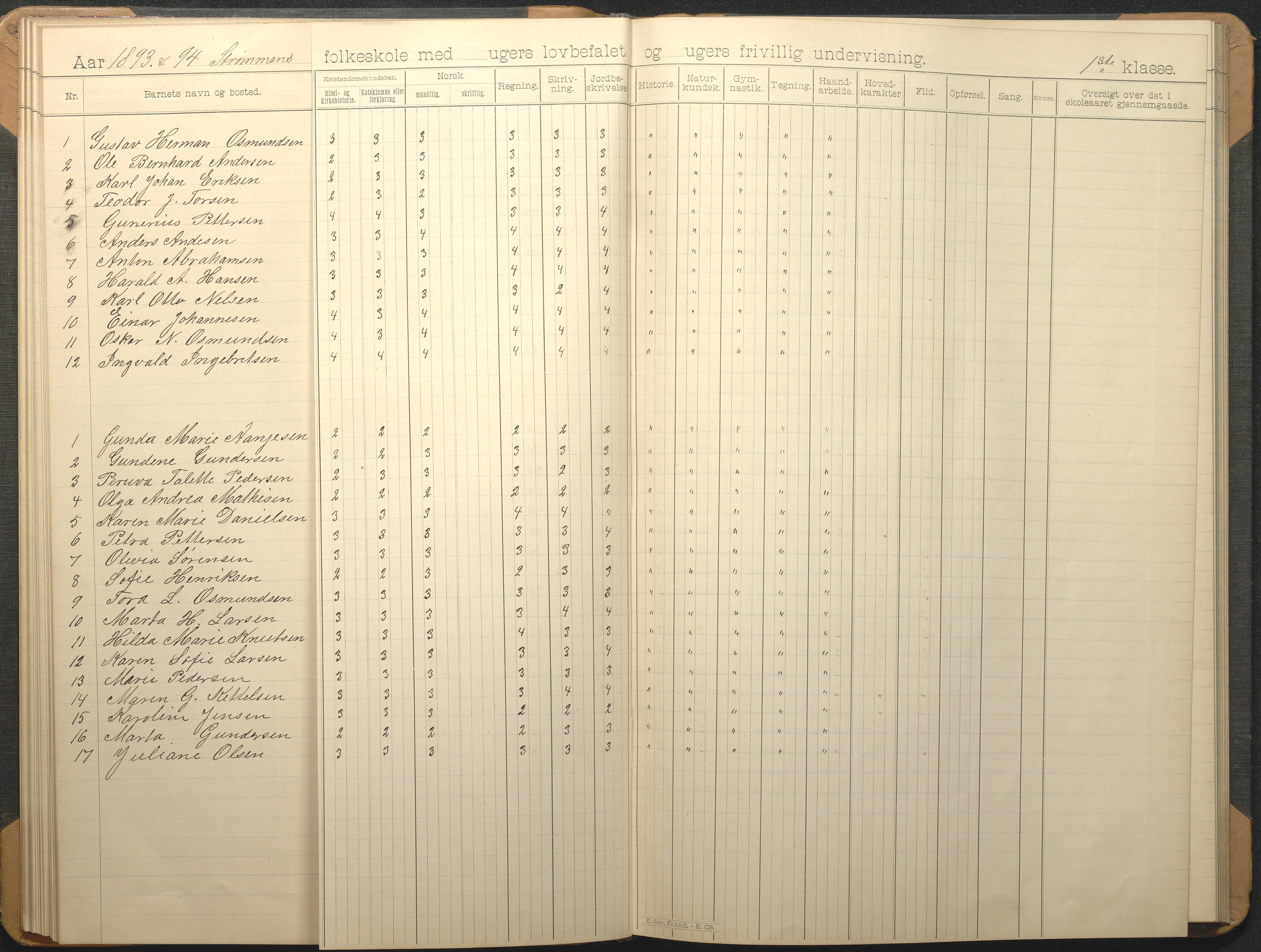 Øyestad kommune frem til 1979, AAKS/KA0920-PK/06/06G/L0009: Skoleprotokoll, 1891-1902