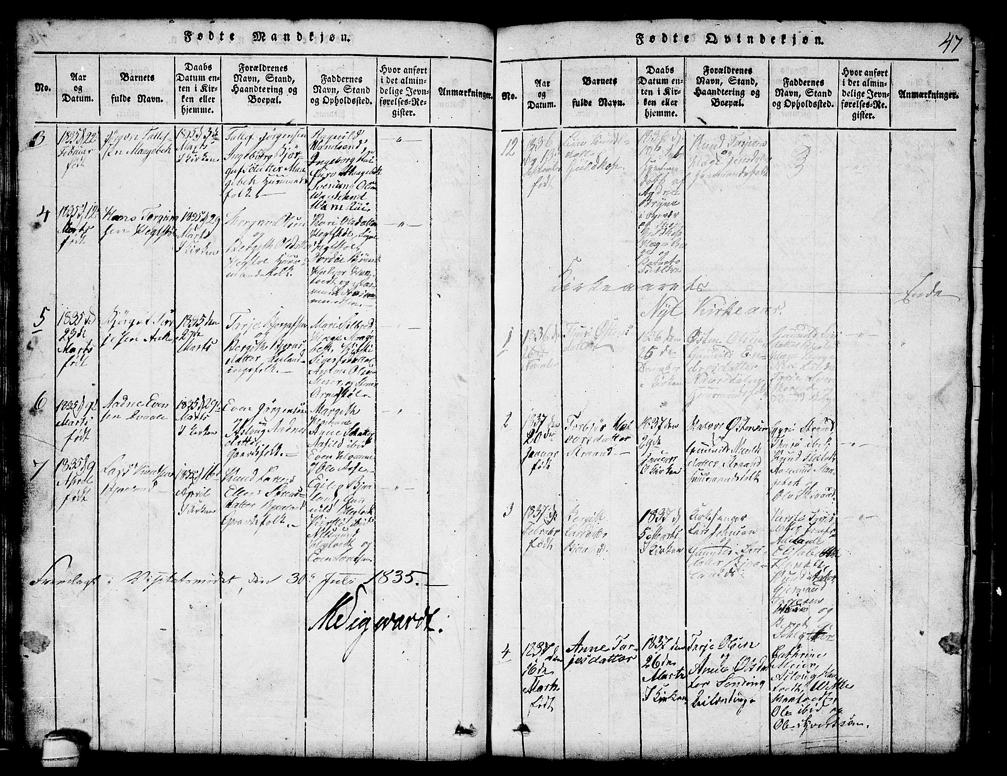Lårdal kirkebøker, SAKO/A-284/G/Ga/L0001: Parish register (copy) no. I 1, 1815-1861, p. 47