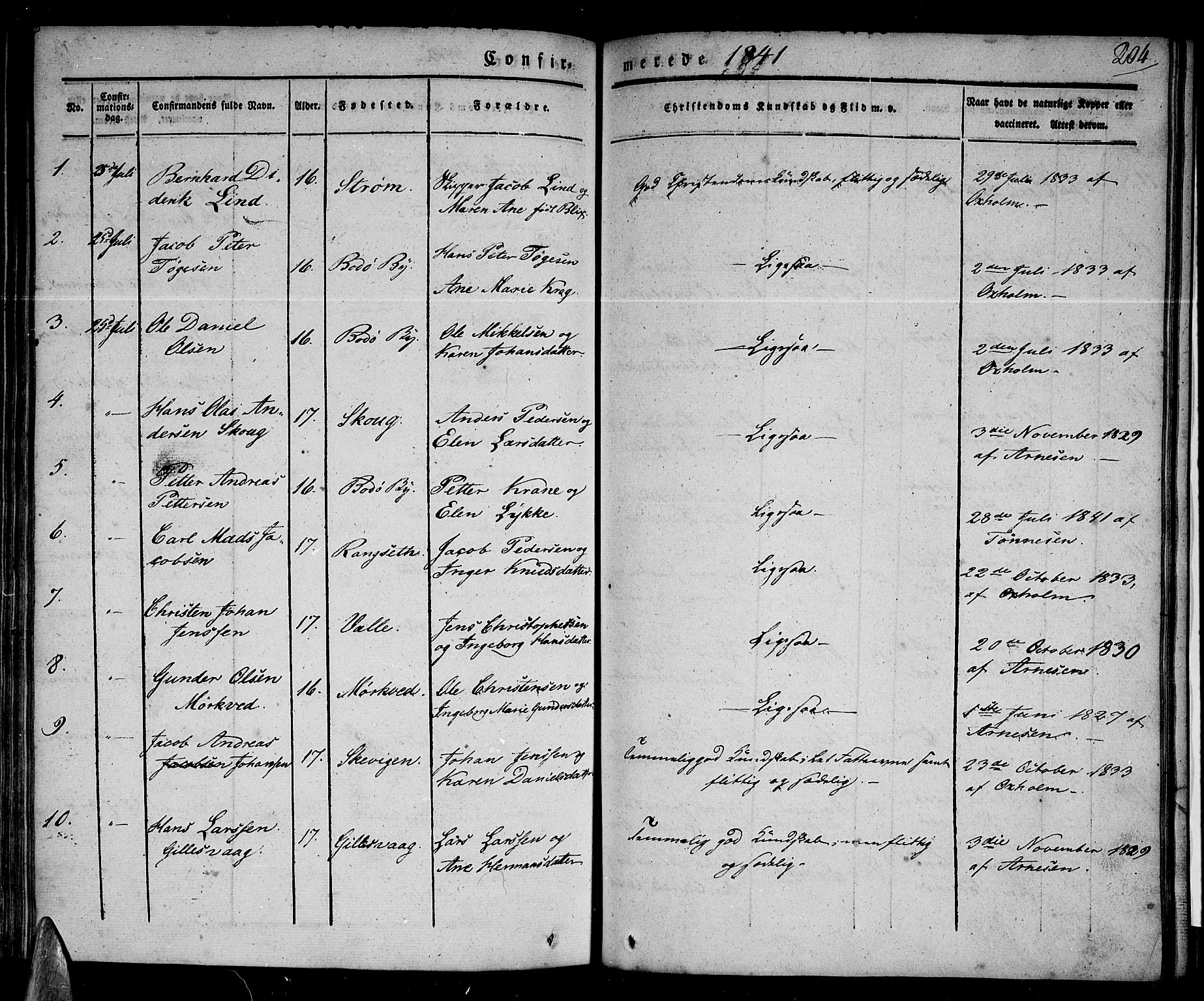 Ministerialprotokoller, klokkerbøker og fødselsregistre - Nordland, AV/SAT-A-1459/801/L0006: Parish register (official) no. 801A06, 1834-1845, p. 204