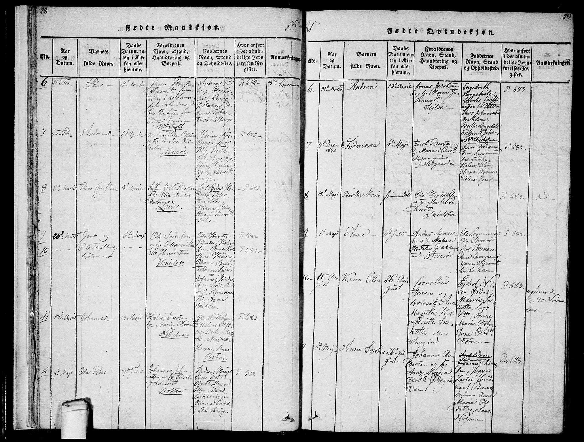 Hvaler prestekontor Kirkebøker, SAO/A-2001/F/Fa/L0005: Parish register (official) no. I 5, 1816-1845, p. 28-29