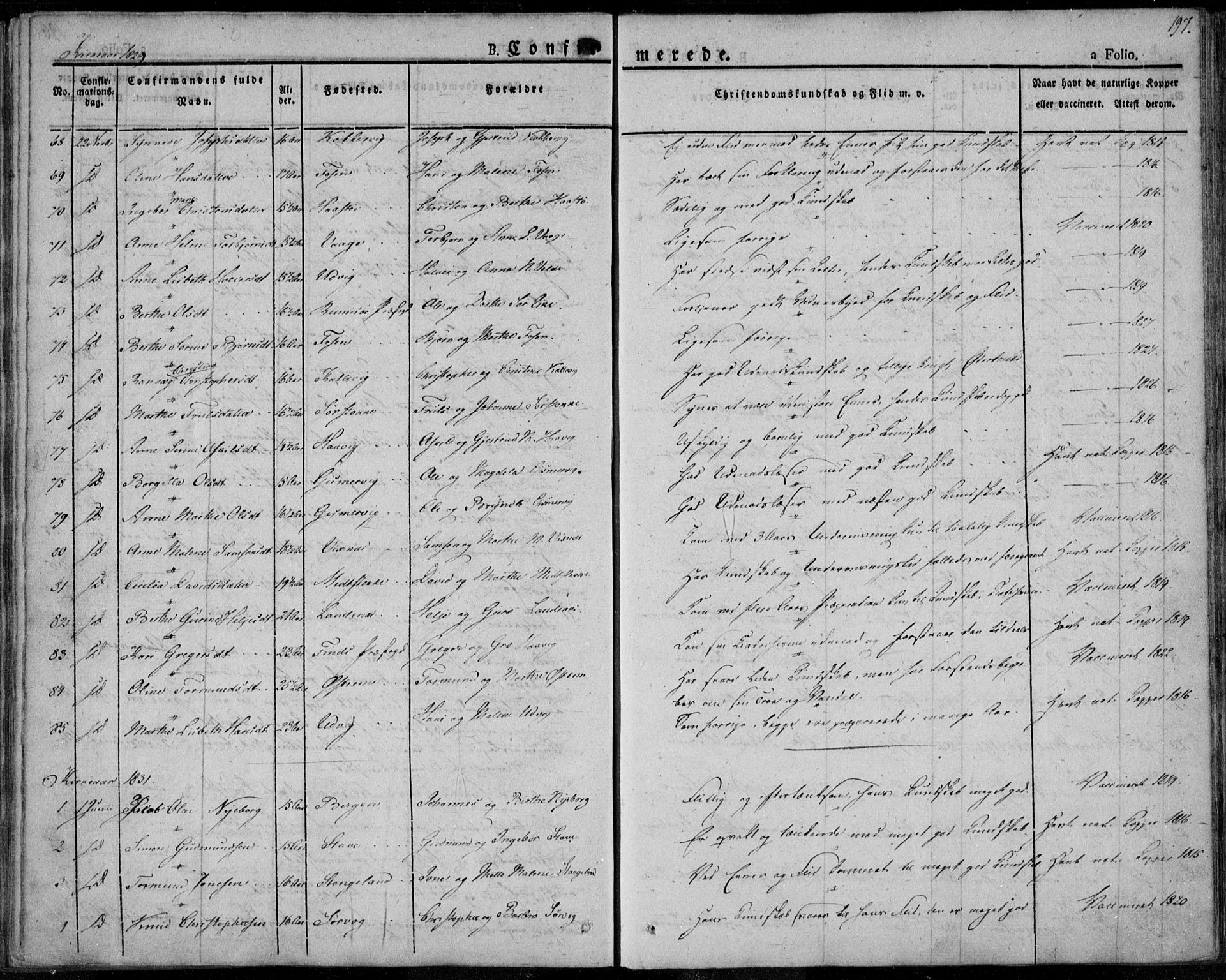 Avaldsnes sokneprestkontor, SAST/A -101851/H/Ha/Haa/L0005: Parish register (official) no. A 5.1, 1825-1841, p. 197