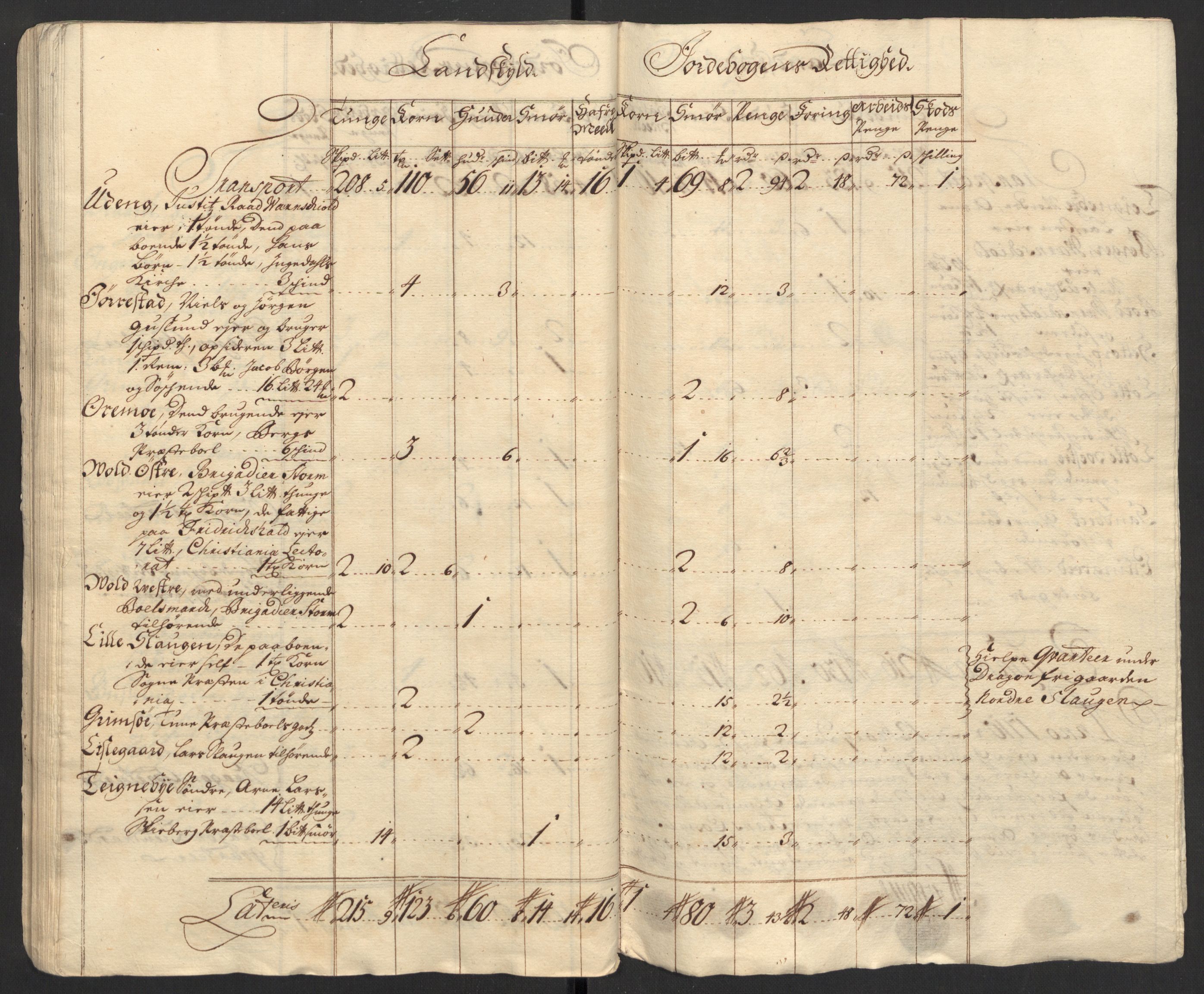 Rentekammeret inntil 1814, Reviderte regnskaper, Fogderegnskap, AV/RA-EA-4092/R01/L0019: Fogderegnskap Idd og Marker, 1710, p. 64