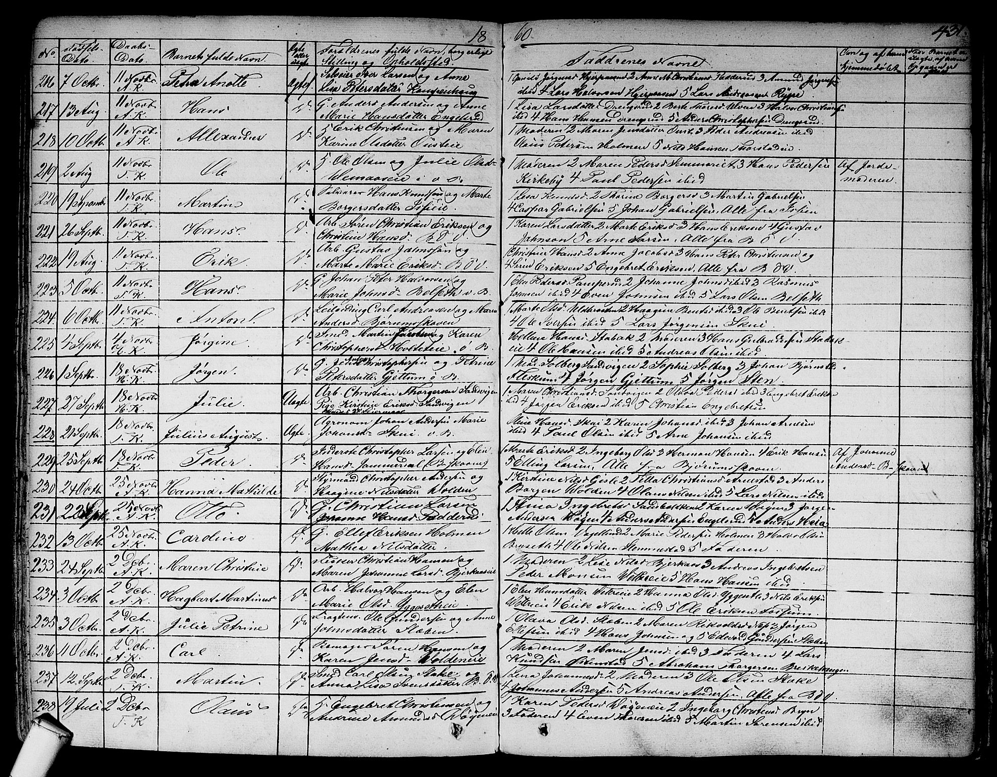 Asker prestekontor Kirkebøker, SAO/A-10256a/F/Fa/L0007: Parish register (official) no. I 7, 1825-1864, p. 431