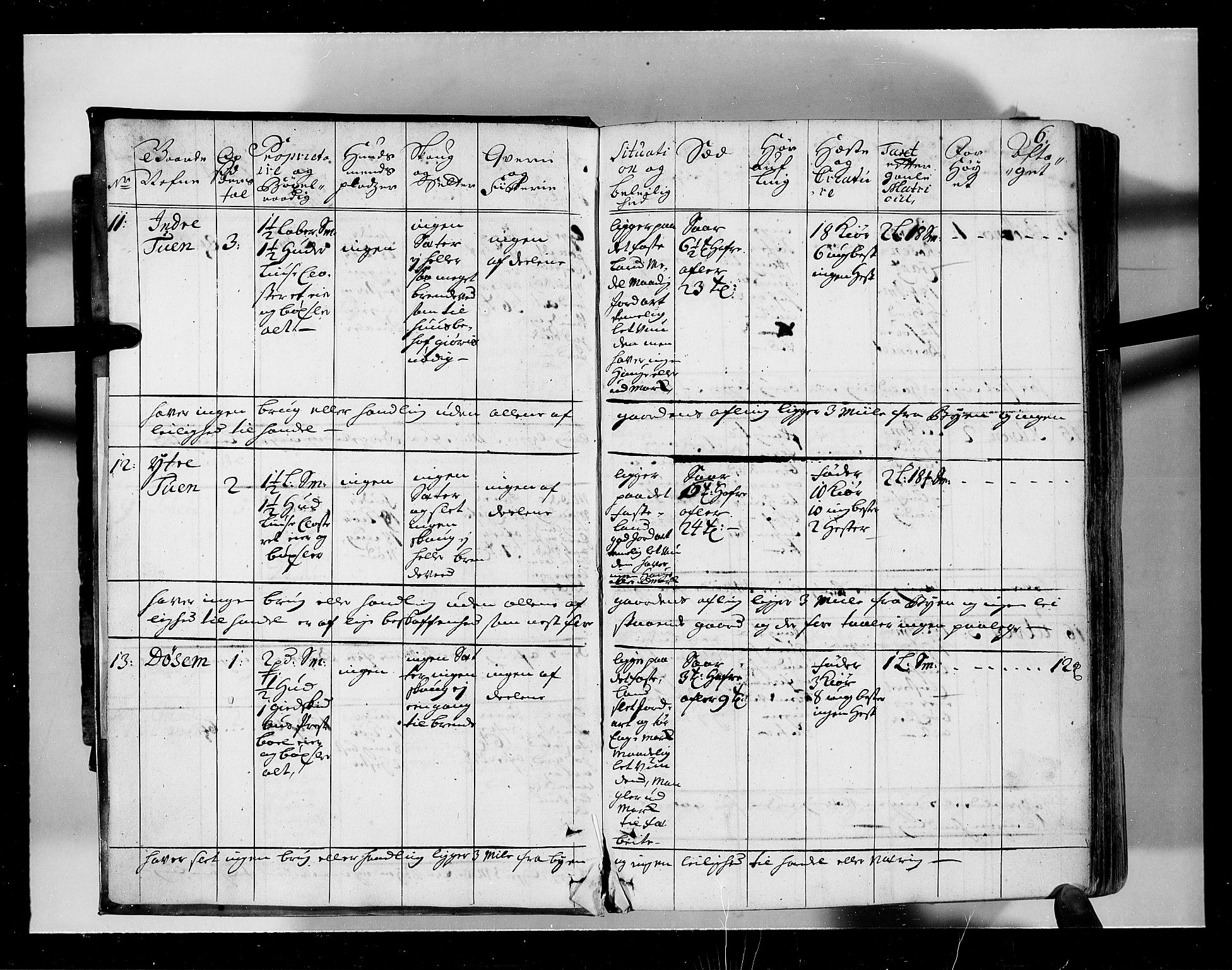 Rentekammeret inntil 1814, Realistisk ordnet avdeling, RA/EA-4070/N/Nb/Nbf/L0134: Sunnhordland eksaminasjonsprotokoll, 1723, p. 7