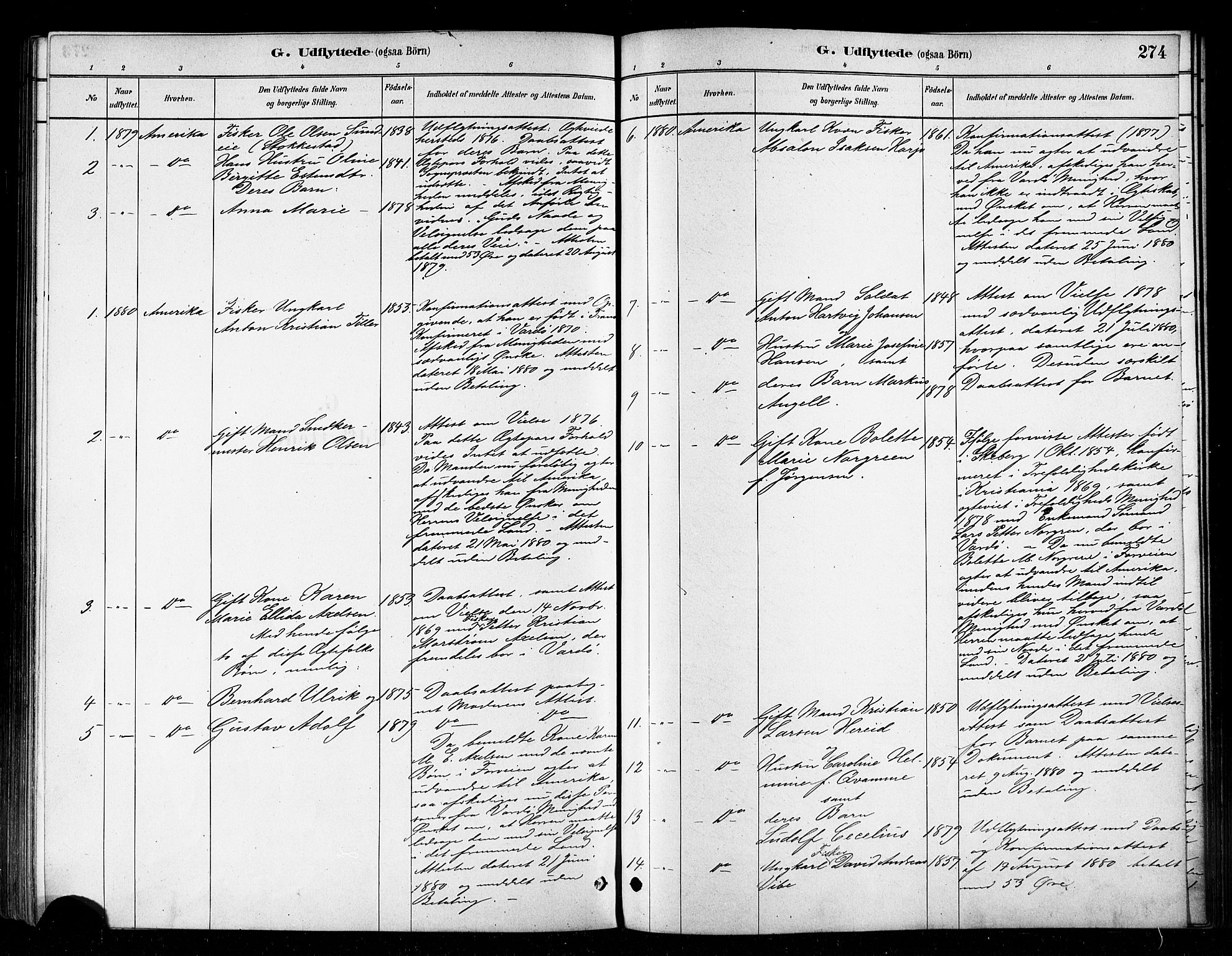 Vardø sokneprestkontor, SATØ/S-1332/H/Ha/L0006kirke: Parish register (official) no. 6, 1879-1886, p. 274