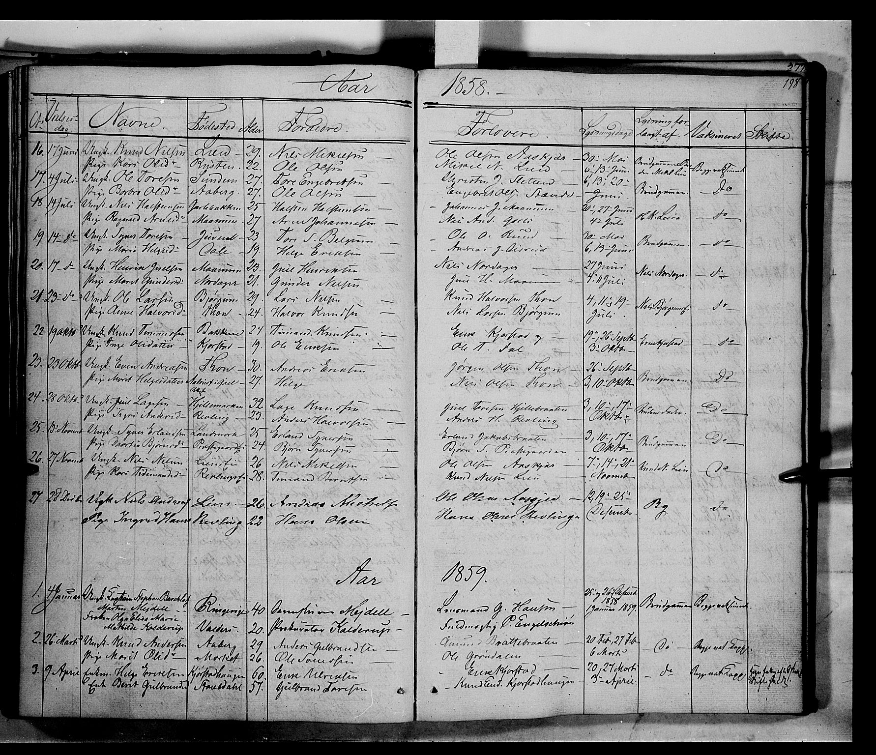 Nord-Aurdal prestekontor, SAH/PREST-132/H/Ha/Haa/L0004: Parish register (official) no. 4, 1842-1863, p. 198