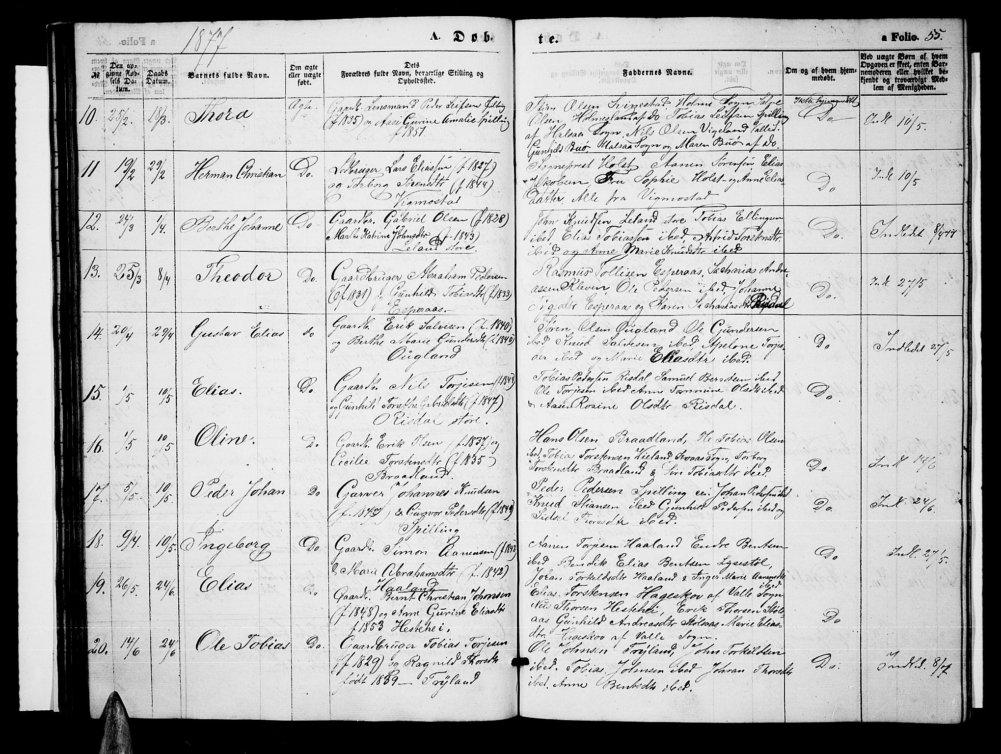 Nord-Audnedal sokneprestkontor, AV/SAK-1111-0032/F/Fb/Fbb/L0002: Parish register (copy) no. B 2, 1859-1882, p. 55