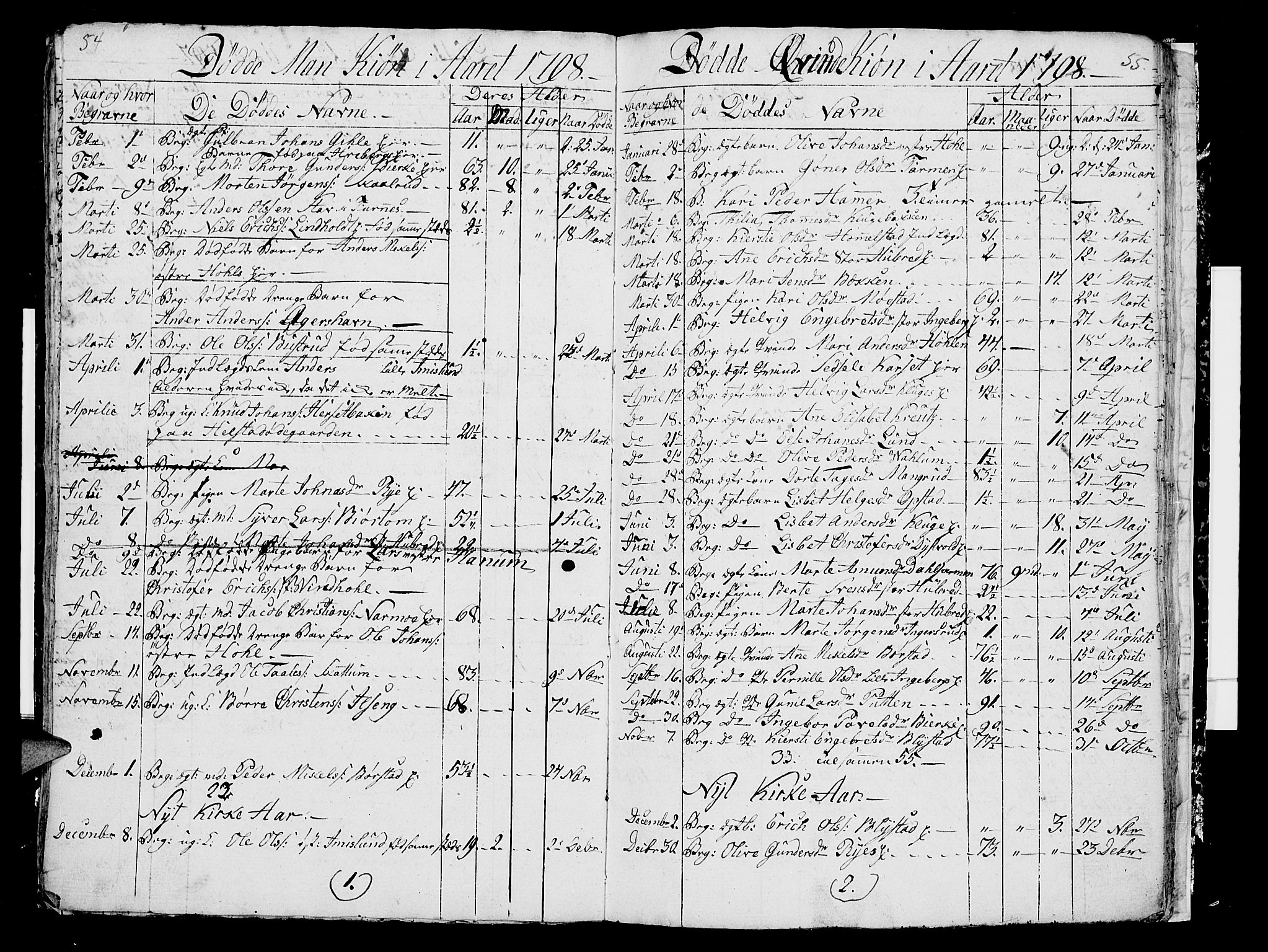 Vang prestekontor, Hedmark, SAH/PREST-008/H/Ha/Hab/L0002: Parish register (copy) no. 2, 1797-1803, p. 54-55