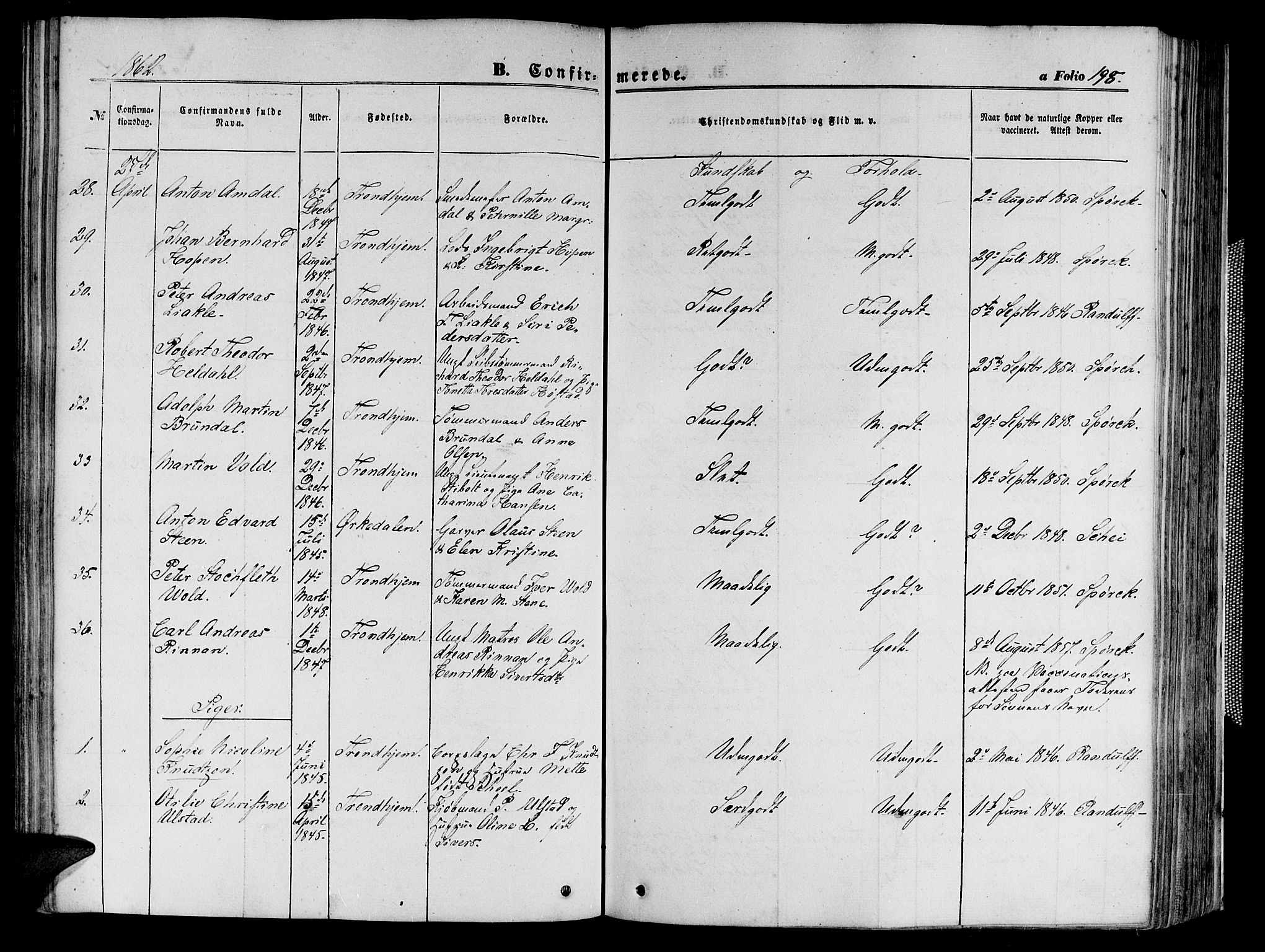 Ministerialprotokoller, klokkerbøker og fødselsregistre - Sør-Trøndelag, AV/SAT-A-1456/602/L0139: Parish register (copy) no. 602C07, 1859-1864, p. 198