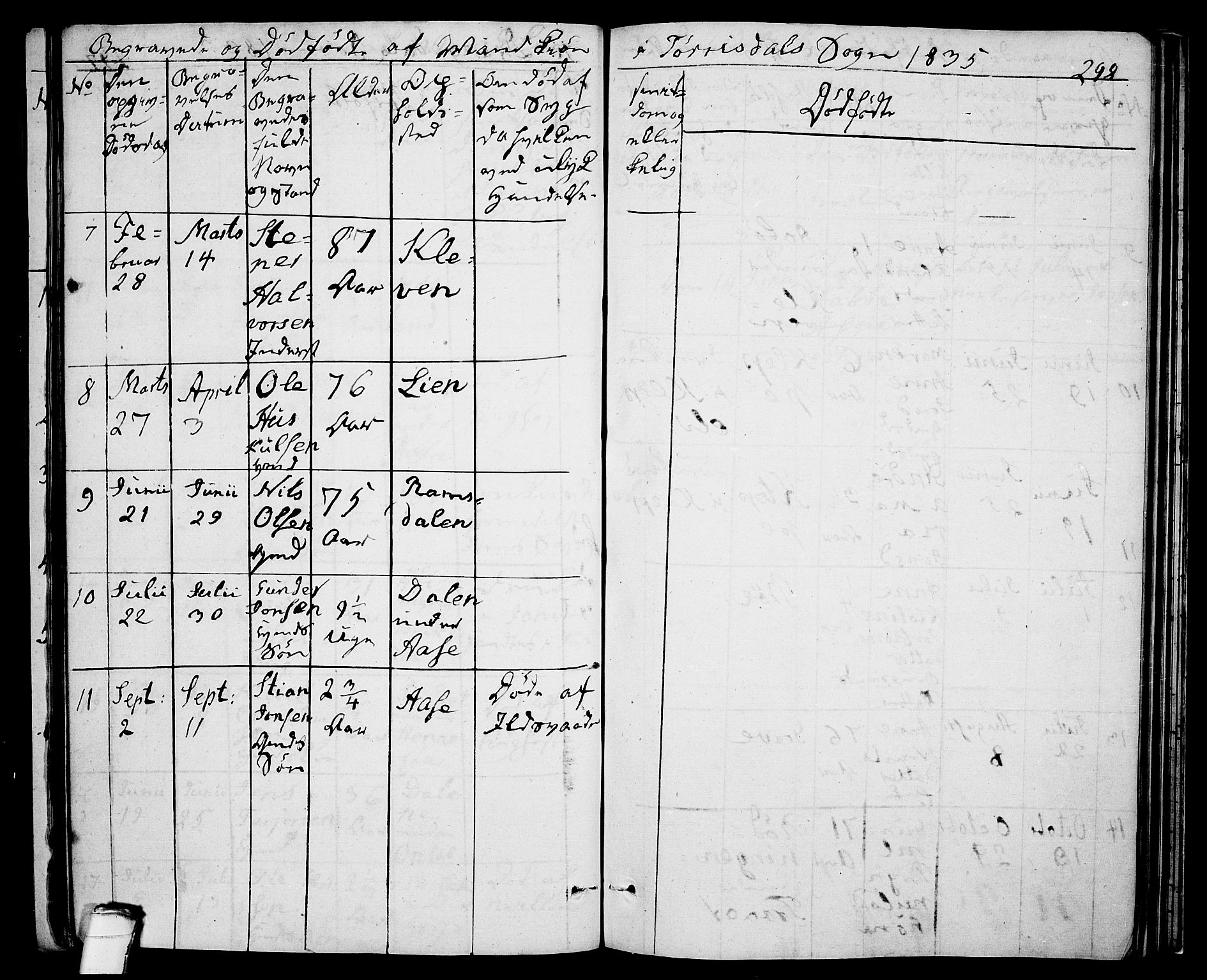 Drangedal kirkebøker, AV/SAKO-A-258/F/Fa/L0006: Parish register (official) no. 6, 1831-1837, p. 298