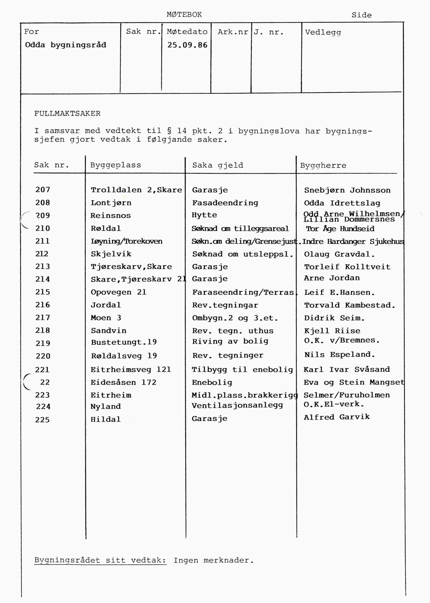 Odda kommune. Bygningsrådet, IKAH/1228-511/A/Aa/L0012: Møtebok for Odda bygningsråd, 1986
