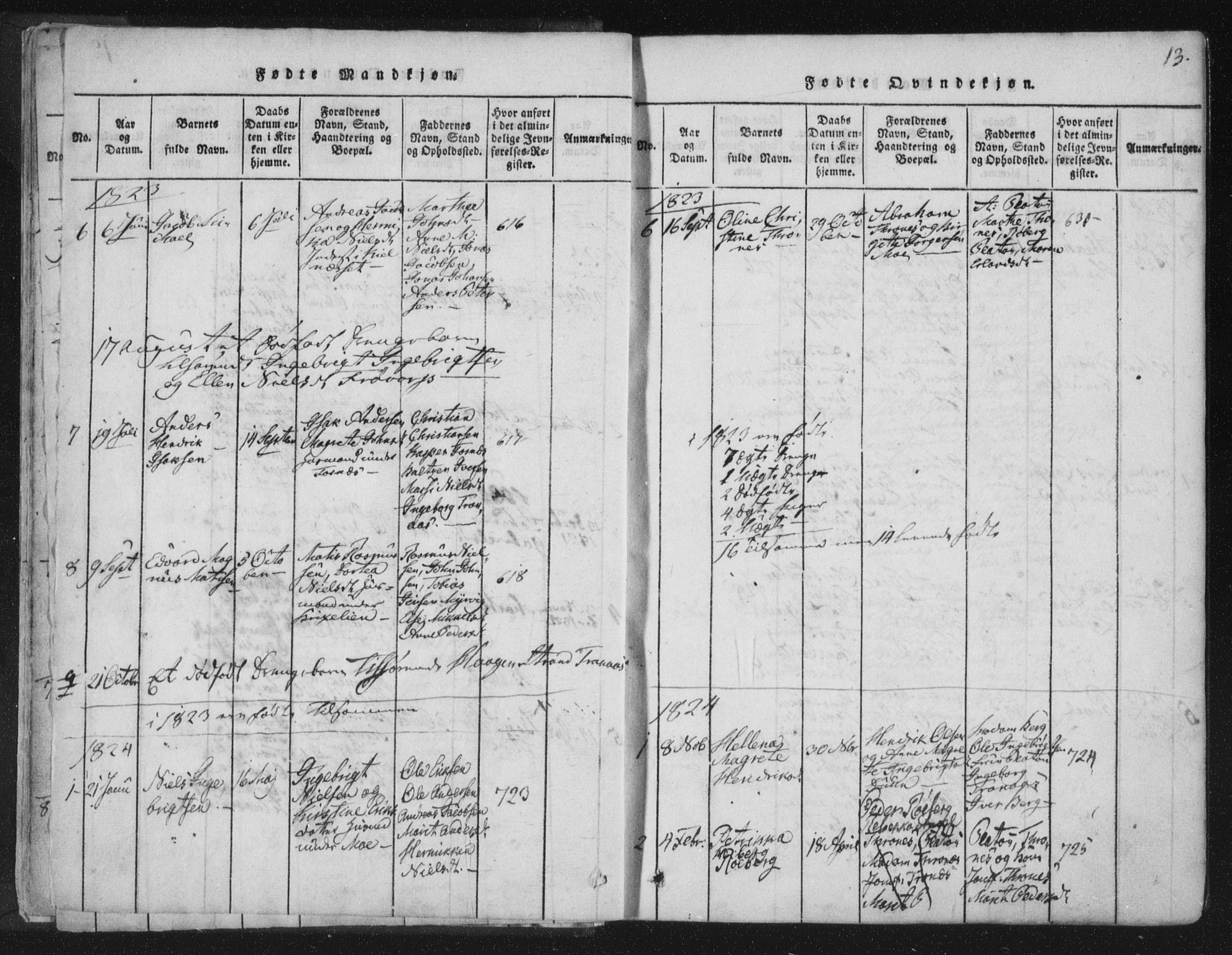Ministerialprotokoller, klokkerbøker og fødselsregistre - Nord-Trøndelag, SAT/A-1458/773/L0609: Parish register (official) no. 773A03 /1, 1815-1830, p. 13