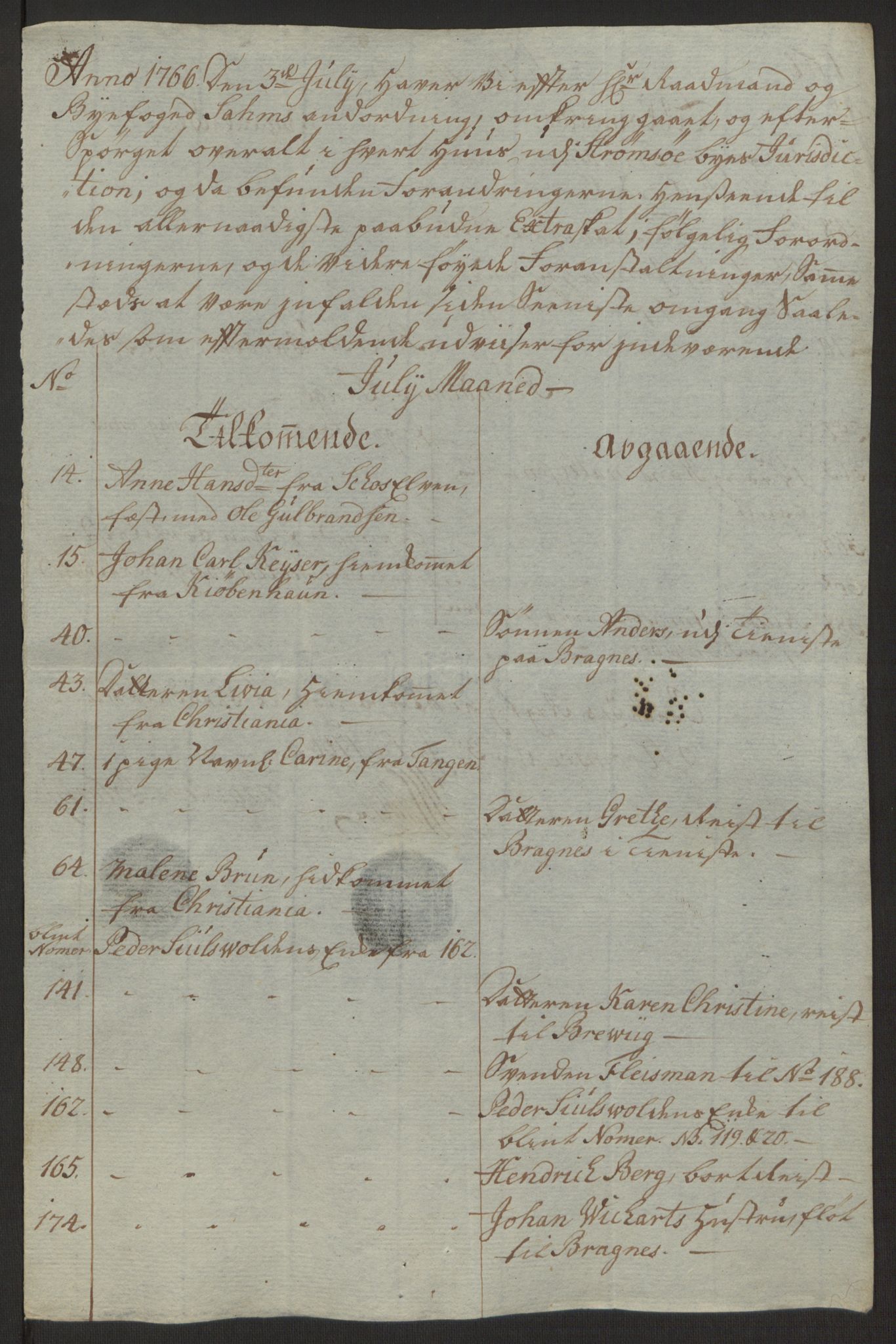 Rentekammeret inntil 1814, Reviderte regnskaper, Byregnskaper, AV/RA-EA-4066/R/Rg/L0144/0001: [G4] Kontribusjonsregnskap / Ekstraskatt, 1762-1767, p. 458