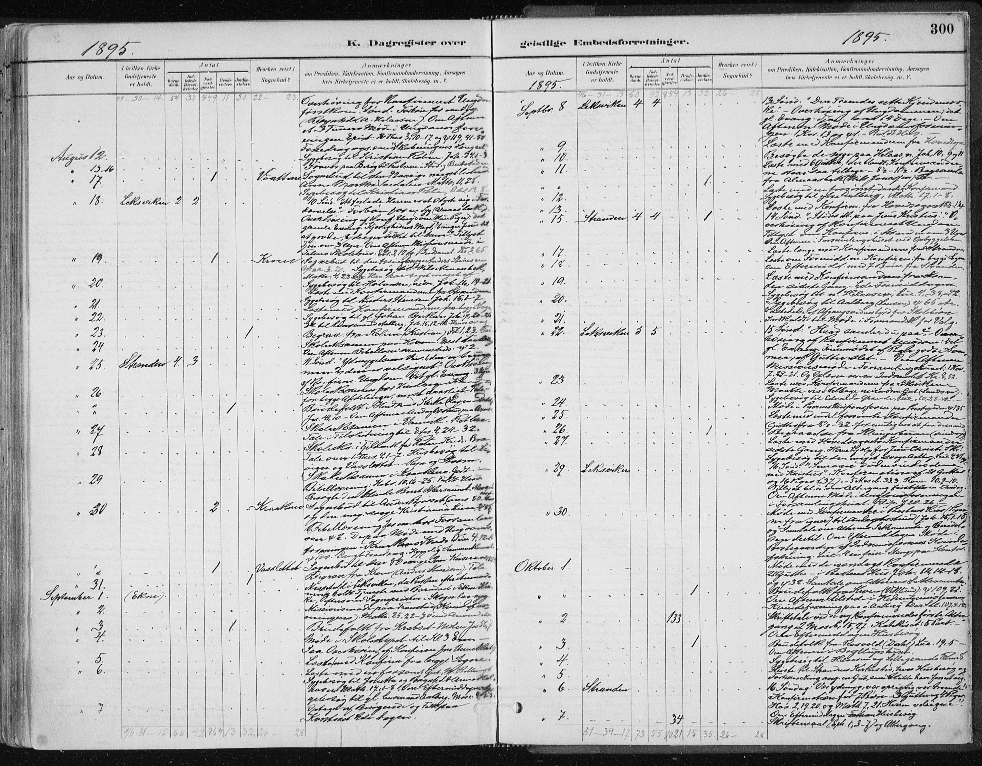 Ministerialprotokoller, klokkerbøker og fødselsregistre - Nord-Trøndelag, SAT/A-1458/701/L0010: Parish register (official) no. 701A10, 1883-1899, p. 300