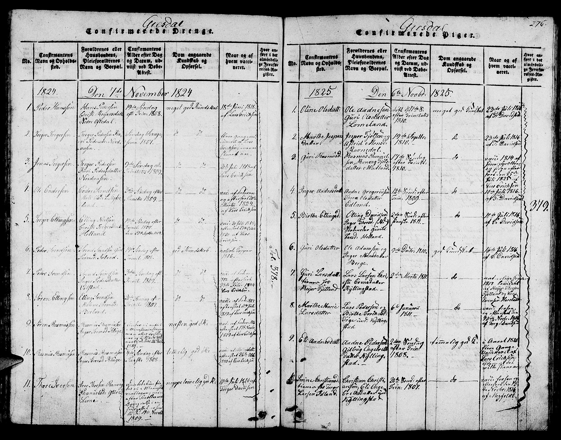Lye sokneprestkontor, SAST/A-101794/001/30BB/L0001: Parish register (copy) no. B 1 /2, 1816-1826, p. 276