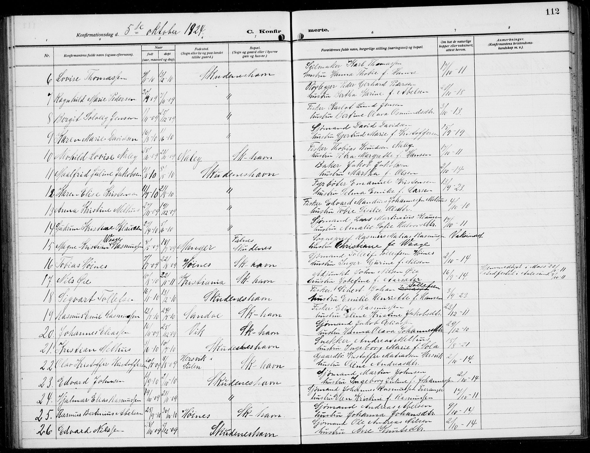 Skudenes sokneprestkontor, SAST/A -101849/H/Ha/Hab/L0010: Parish register (copy) no. B 10, 1908-1936, p. 112