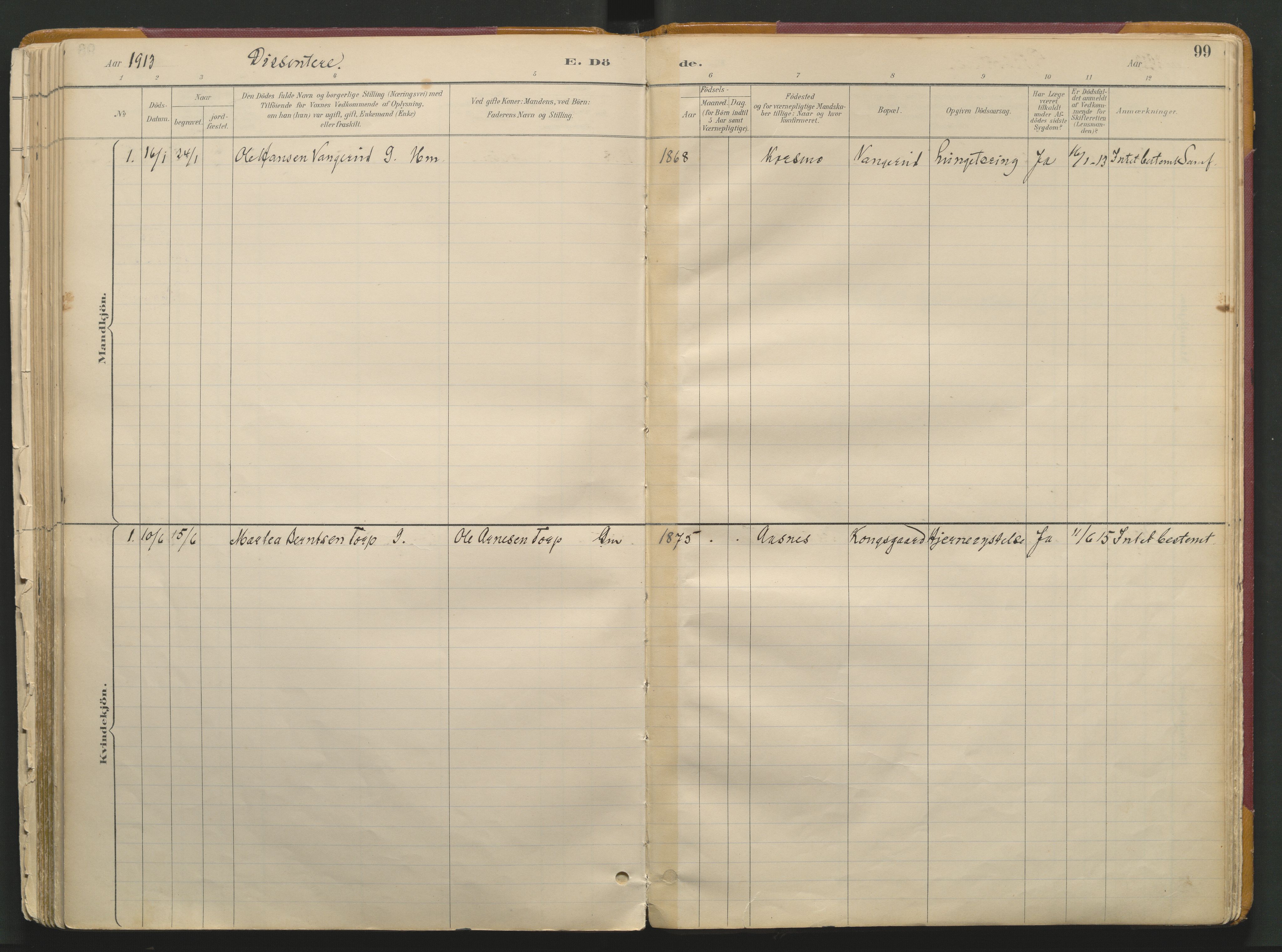 Grue prestekontor, SAH/PREST-036/H/Ha/Haa/L0017: Parish register (official) no. 17, 1892-1936, p. 99
