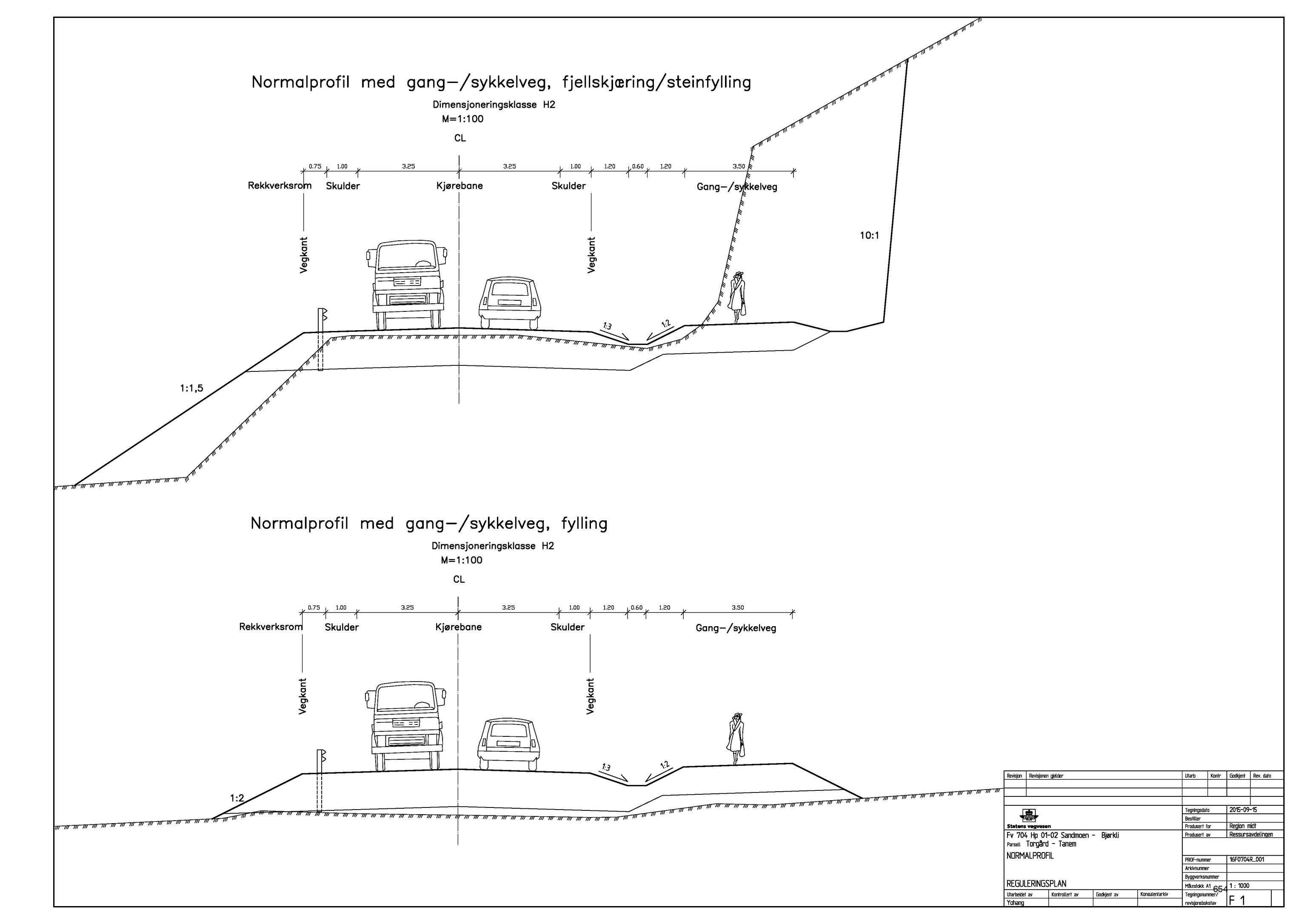 Klæbu Kommune, TRKO/KK/02-FS/L008: Formannsskapet - Møtedokumenter, 2015, p. 4650