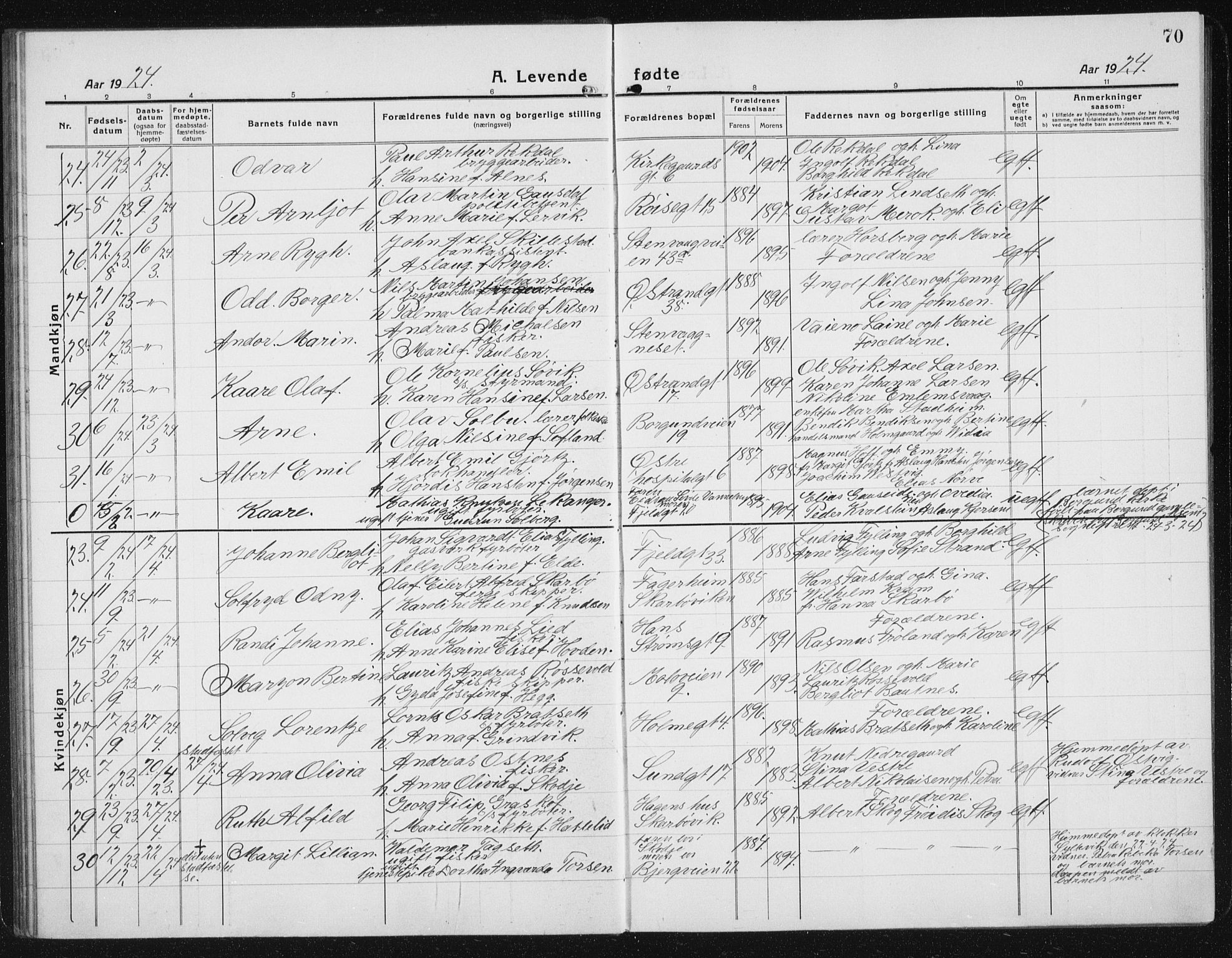 Ministerialprotokoller, klokkerbøker og fødselsregistre - Møre og Romsdal, AV/SAT-A-1454/529/L0475: Parish register (copy) no. 529C12, 1921-1934, p. 70