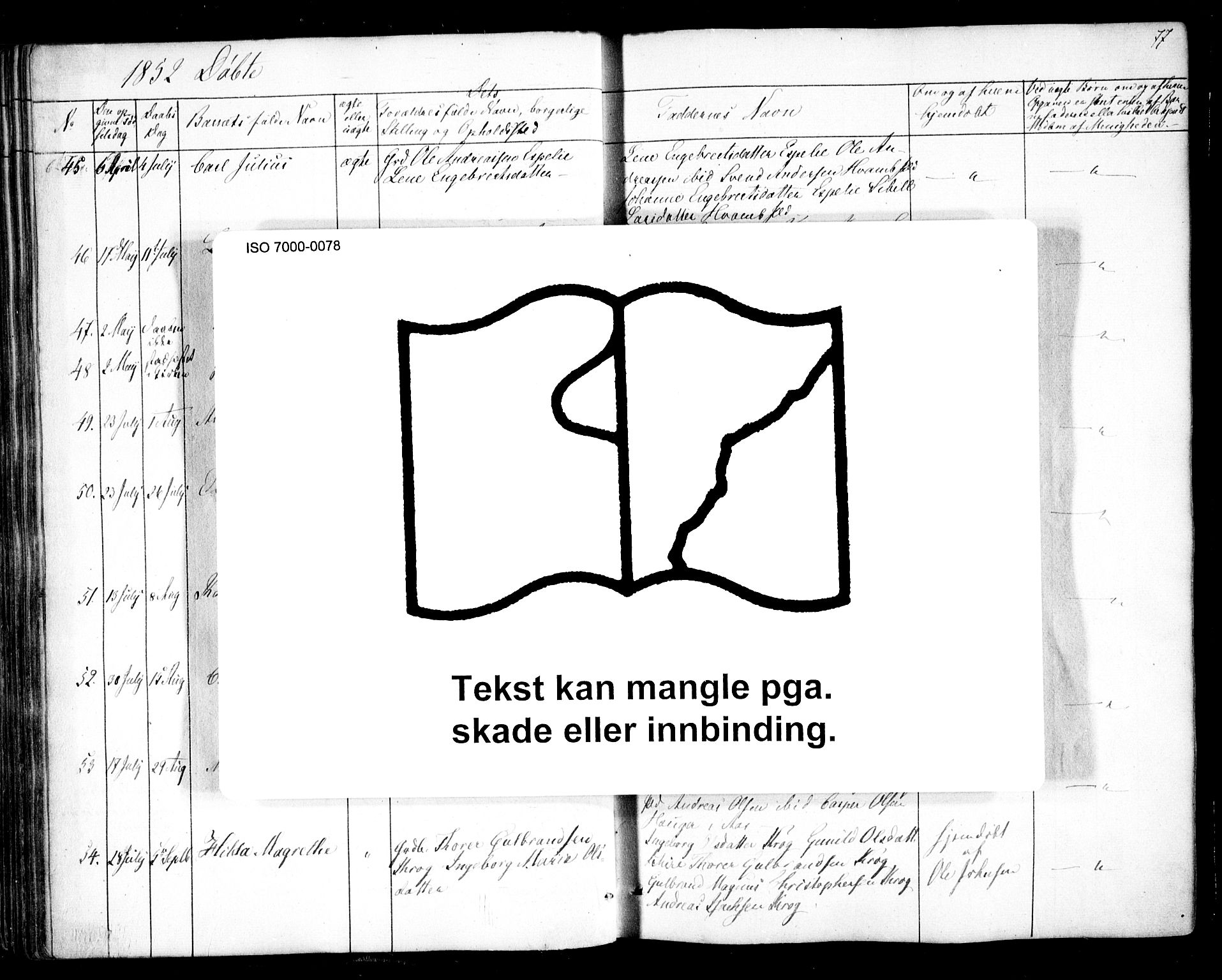 Hobøl prestekontor Kirkebøker, AV/SAO-A-2002/F/Fa/L0003: Parish register (official) no. I 3, 1842-1864, p. 77