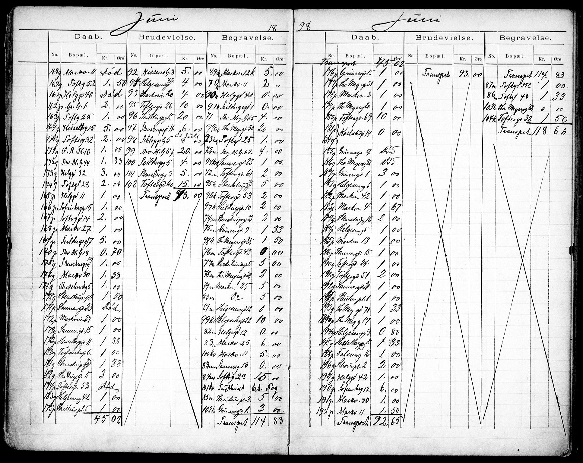 Paulus prestekontor Kirkebøker, AV/SAO-A-10871/H/Ha/L0002: Banns register no. 2, 1914-1916