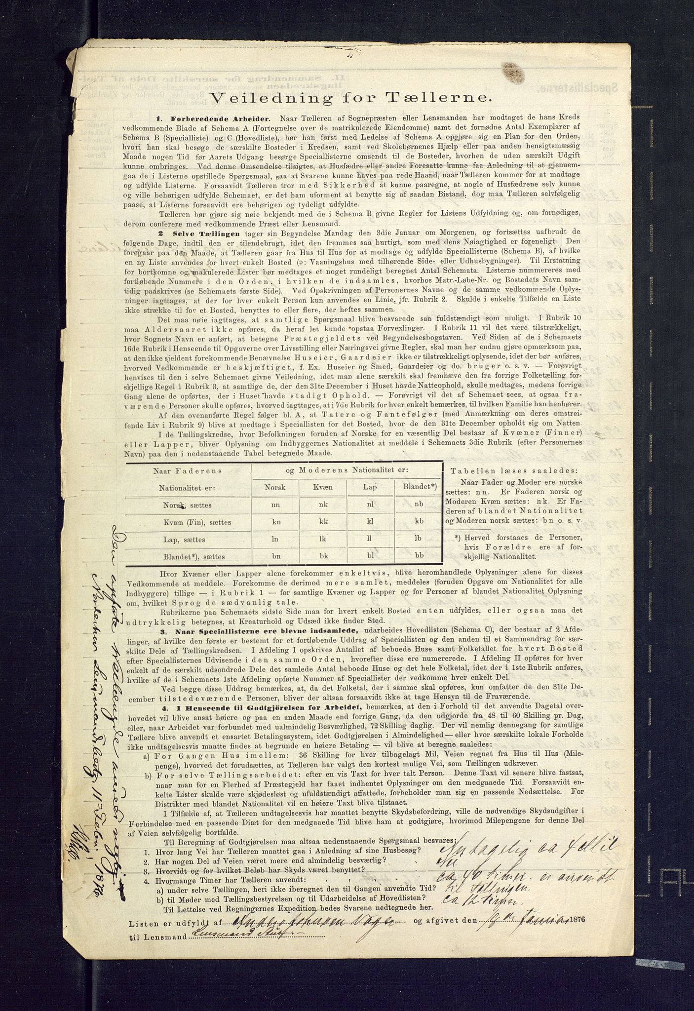 SAKO, 1875 census for 0613L Norderhov/Norderhov, Haug og Lunder, 1875, p. 55