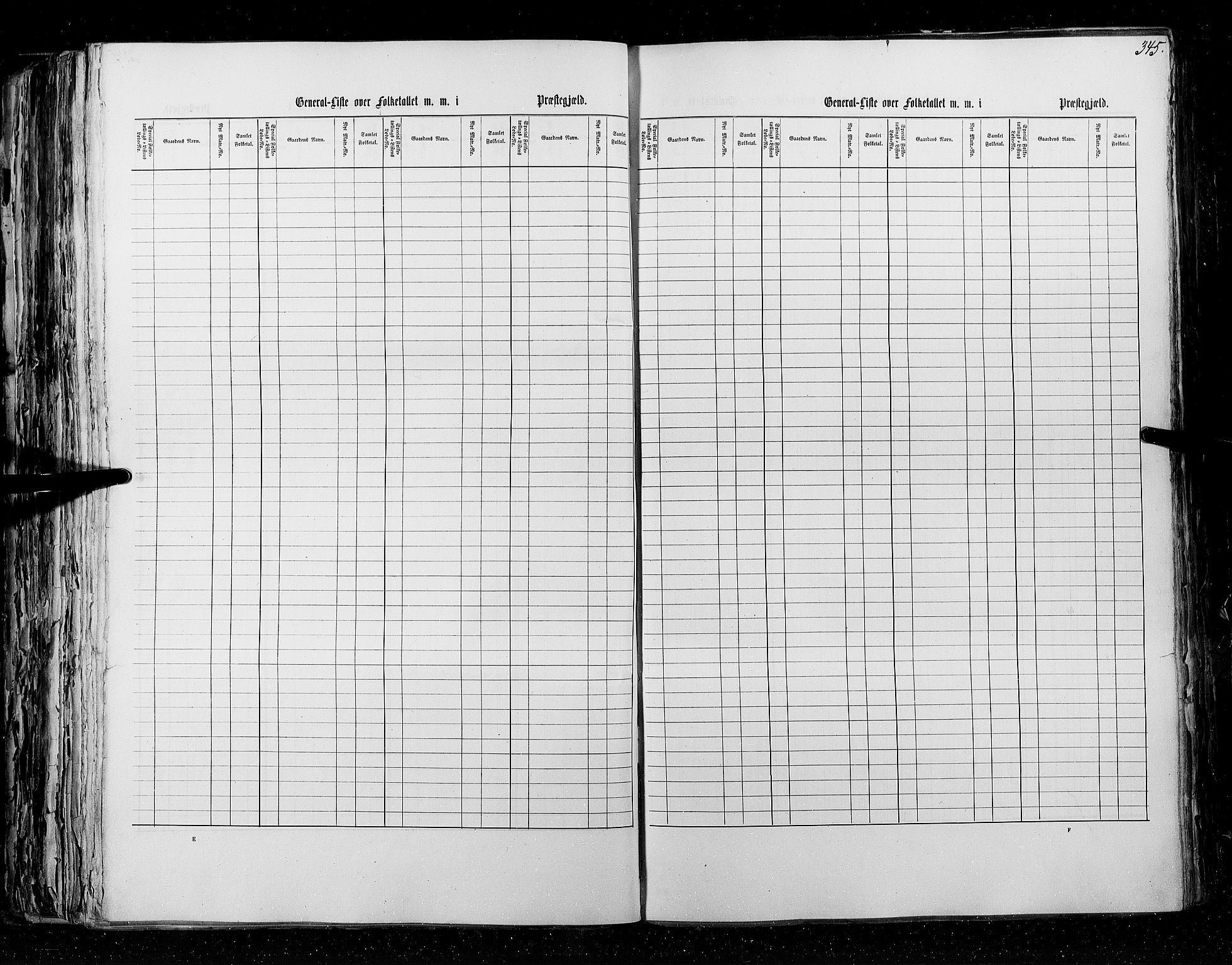 RA, Census 1855, vol. 5: Nordre Bergenhus amt, Romsdal amt og Søndre Trondhjem amt, 1855, p. 345