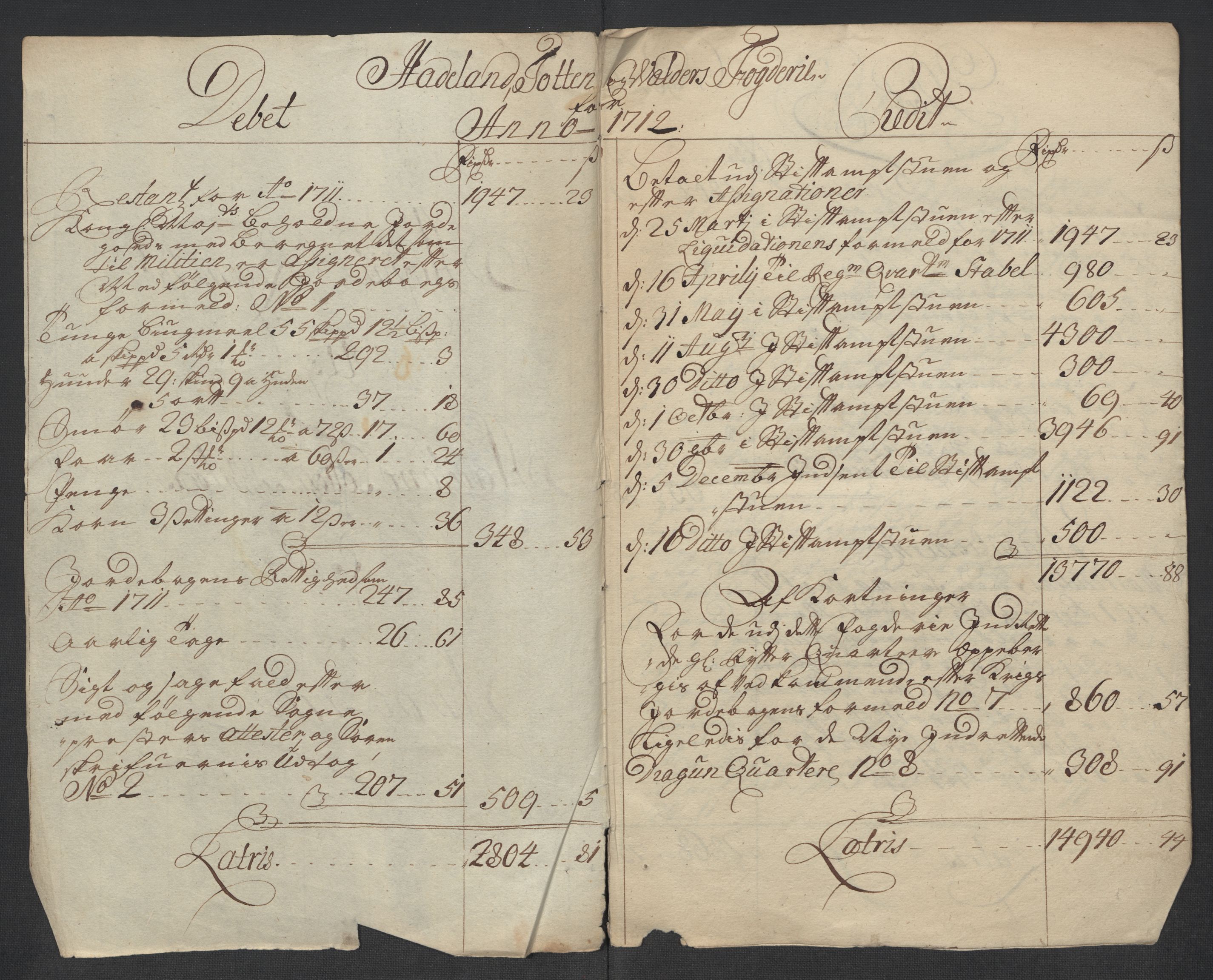 Rentekammeret inntil 1814, Reviderte regnskaper, Fogderegnskap, AV/RA-EA-4092/R18/L1309: Fogderegnskap Hadeland, Toten og Valdres, 1712, p. 12