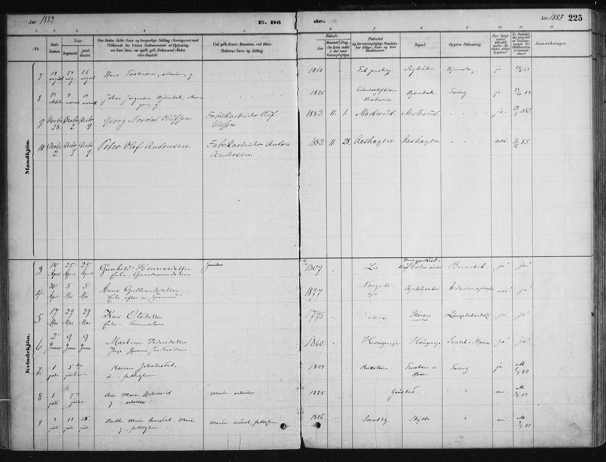 Nittedal prestekontor Kirkebøker, SAO/A-10365a/F/Fa/L0007: Parish register (official) no. I 7, 1879-1901, p. 225
