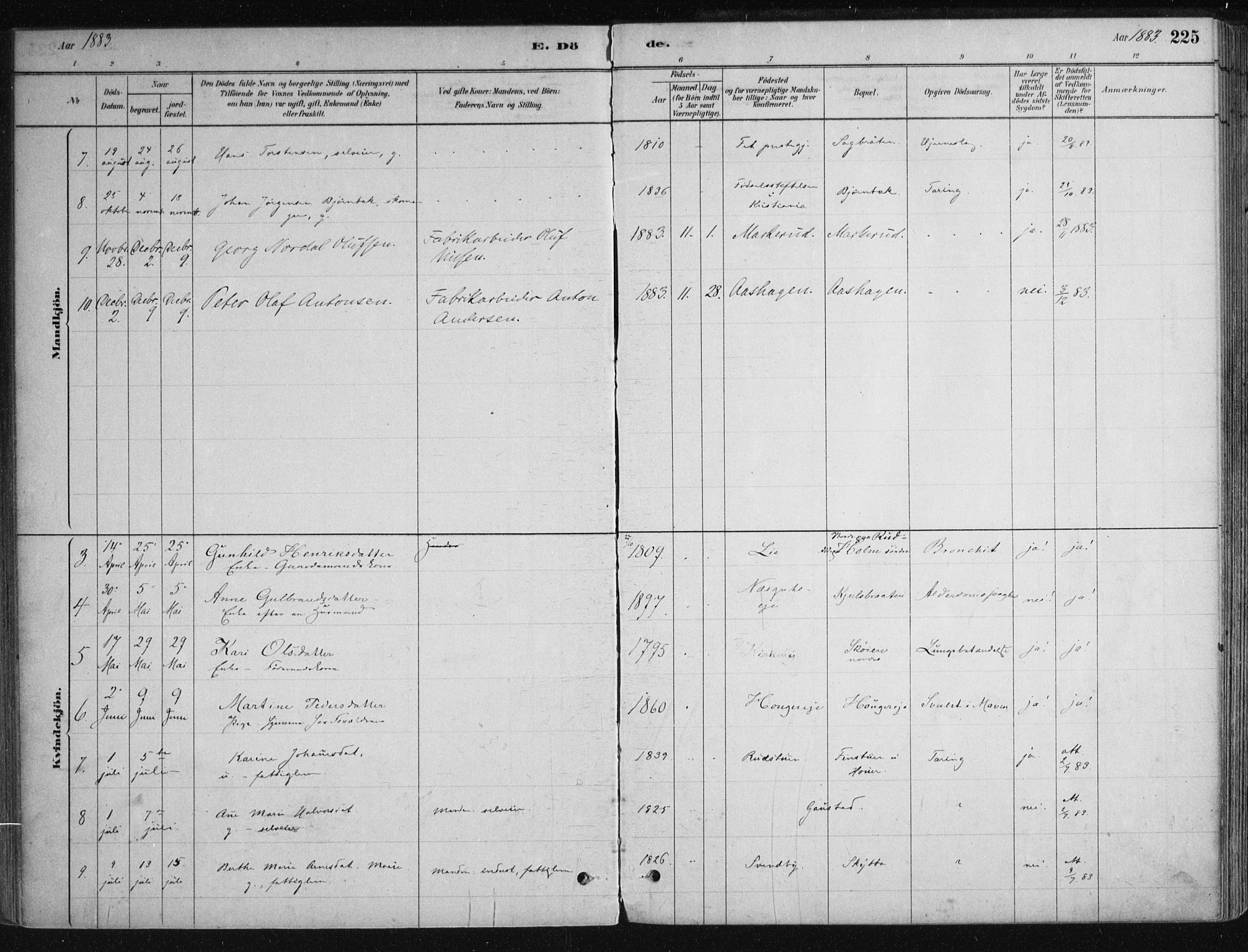 Nittedal prestekontor Kirkebøker, AV/SAO-A-10365a/F/Fa/L0007: Parish register (official) no. I 7, 1879-1901, p. 225