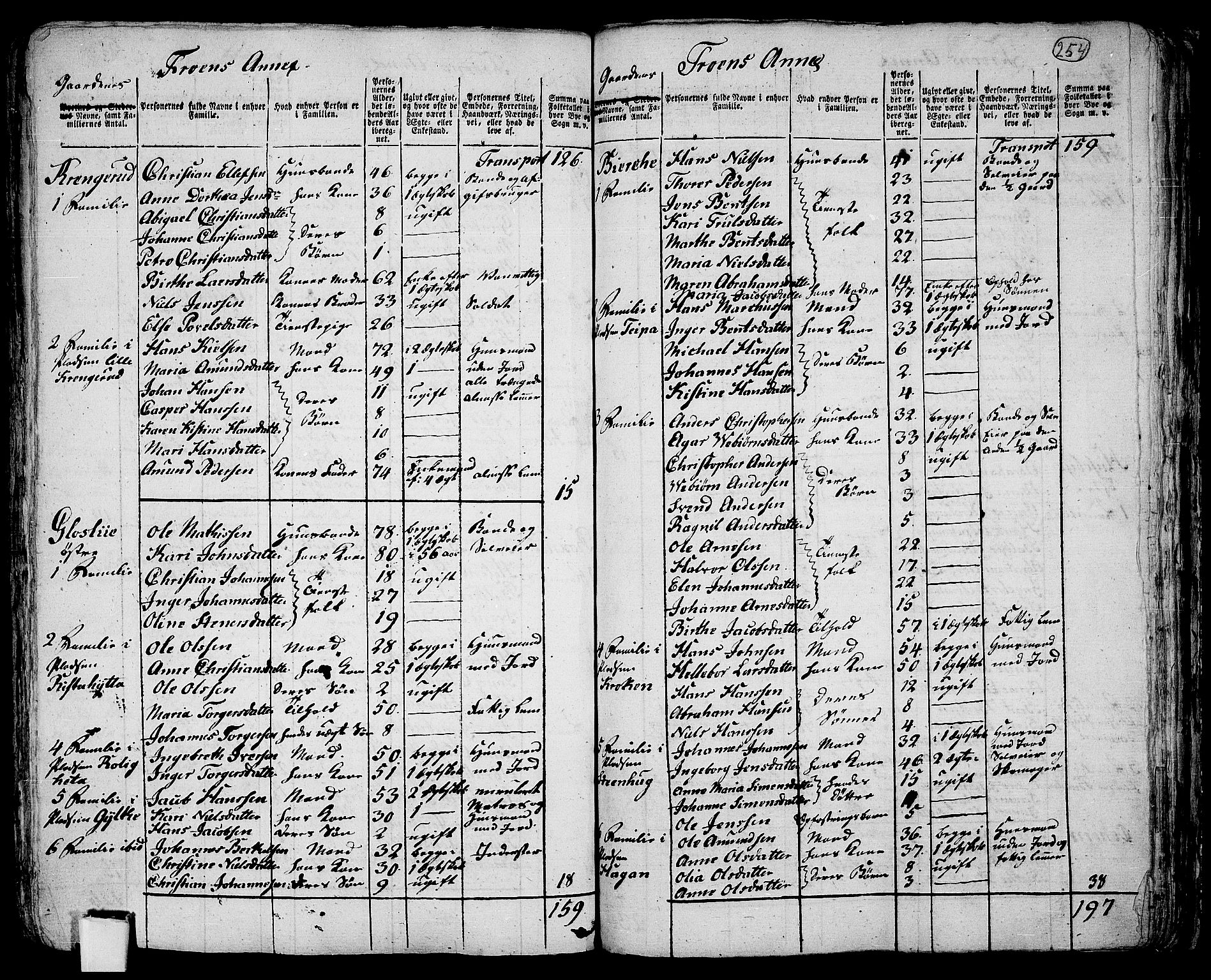 RA, 1801 census for 0214P Ås, 1801, p. 253b-254a