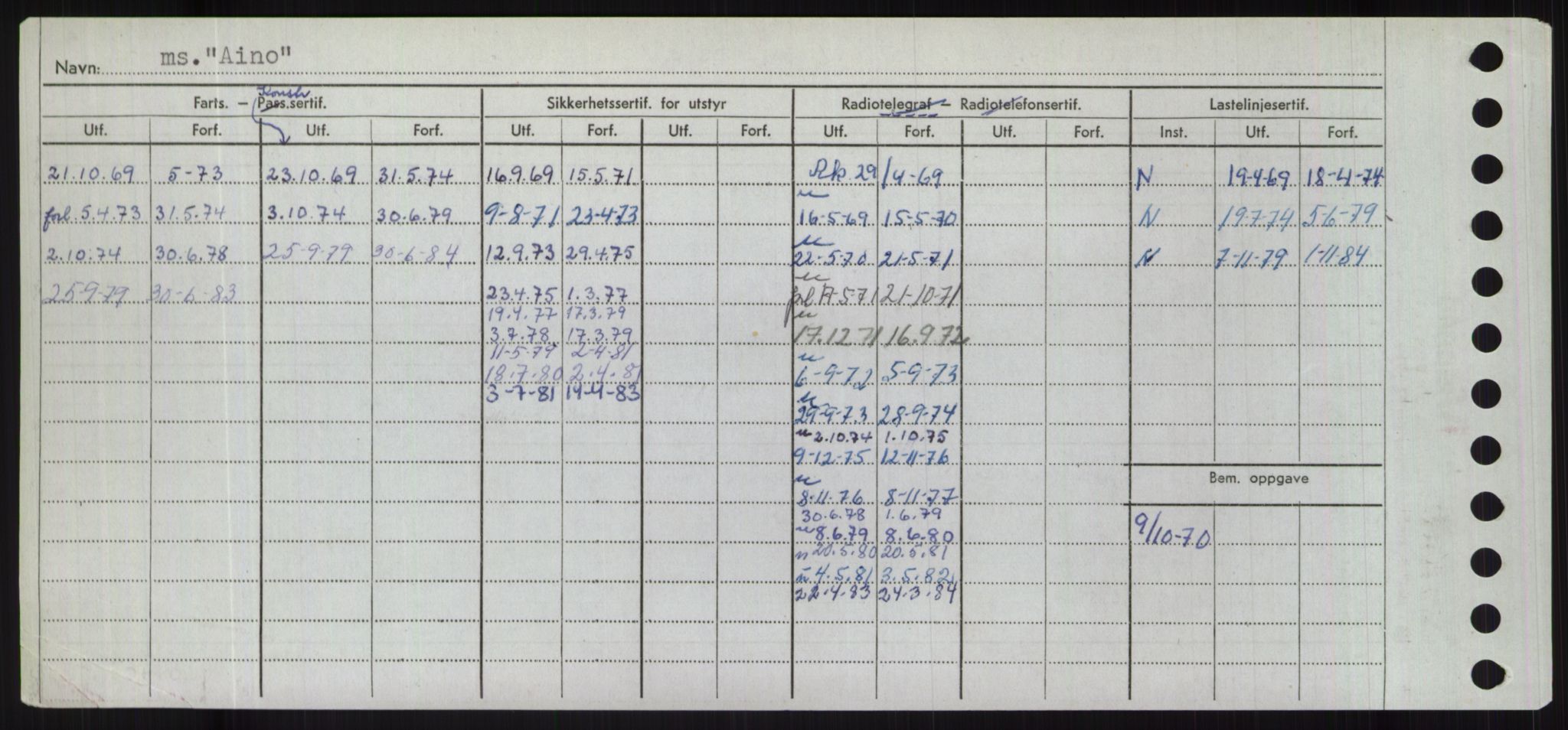 Sjøfartsdirektoratet med forløpere, Skipsmålingen, AV/RA-S-1627/H/Hd/L0001: Fartøy, A-Anv, p. 160