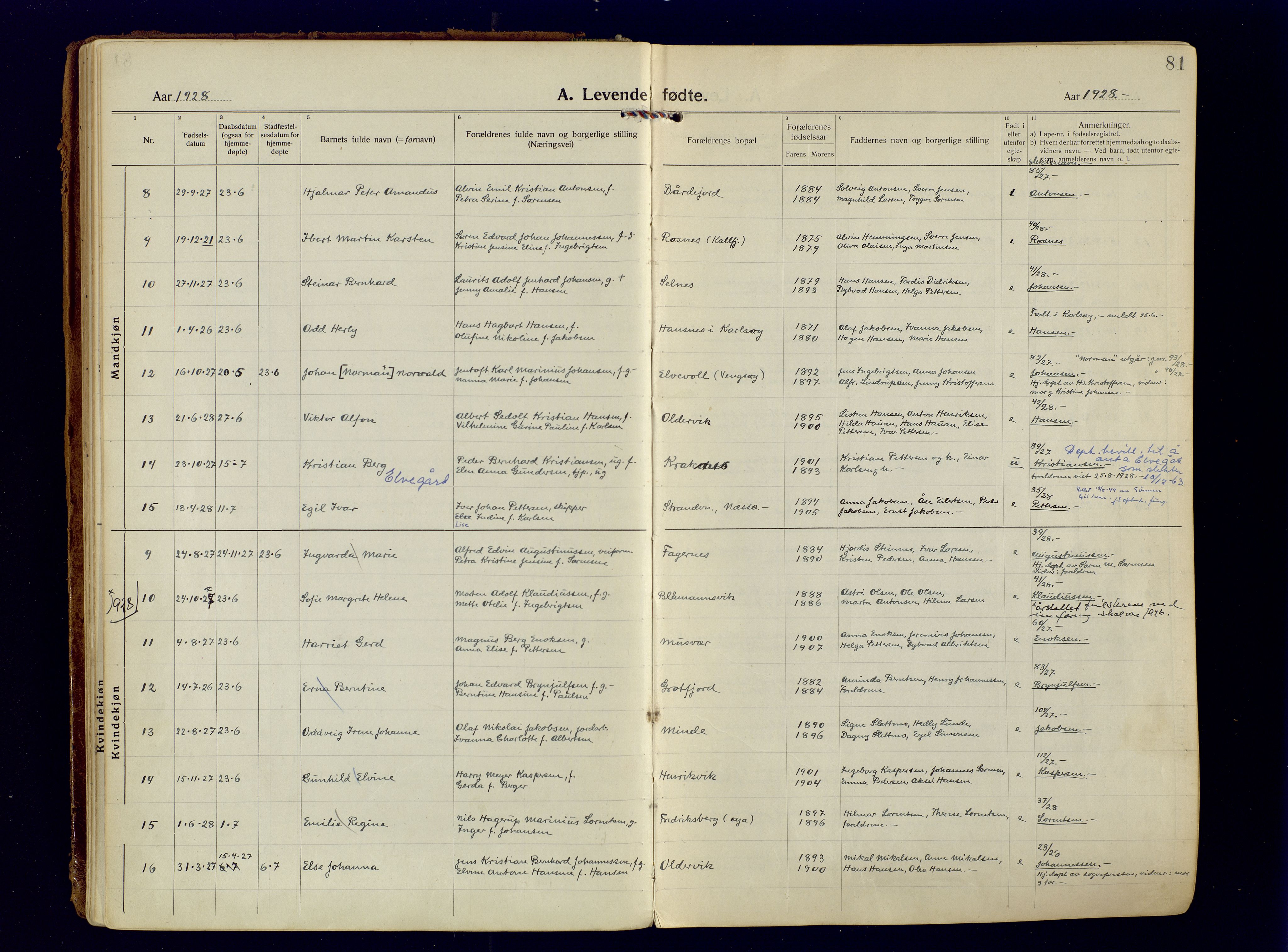 Tromsøysund sokneprestkontor, AV/SATØ-S-1304/G/Ga/L0009kirke: Parish register (official) no. 9, 1922-1934, p. 81