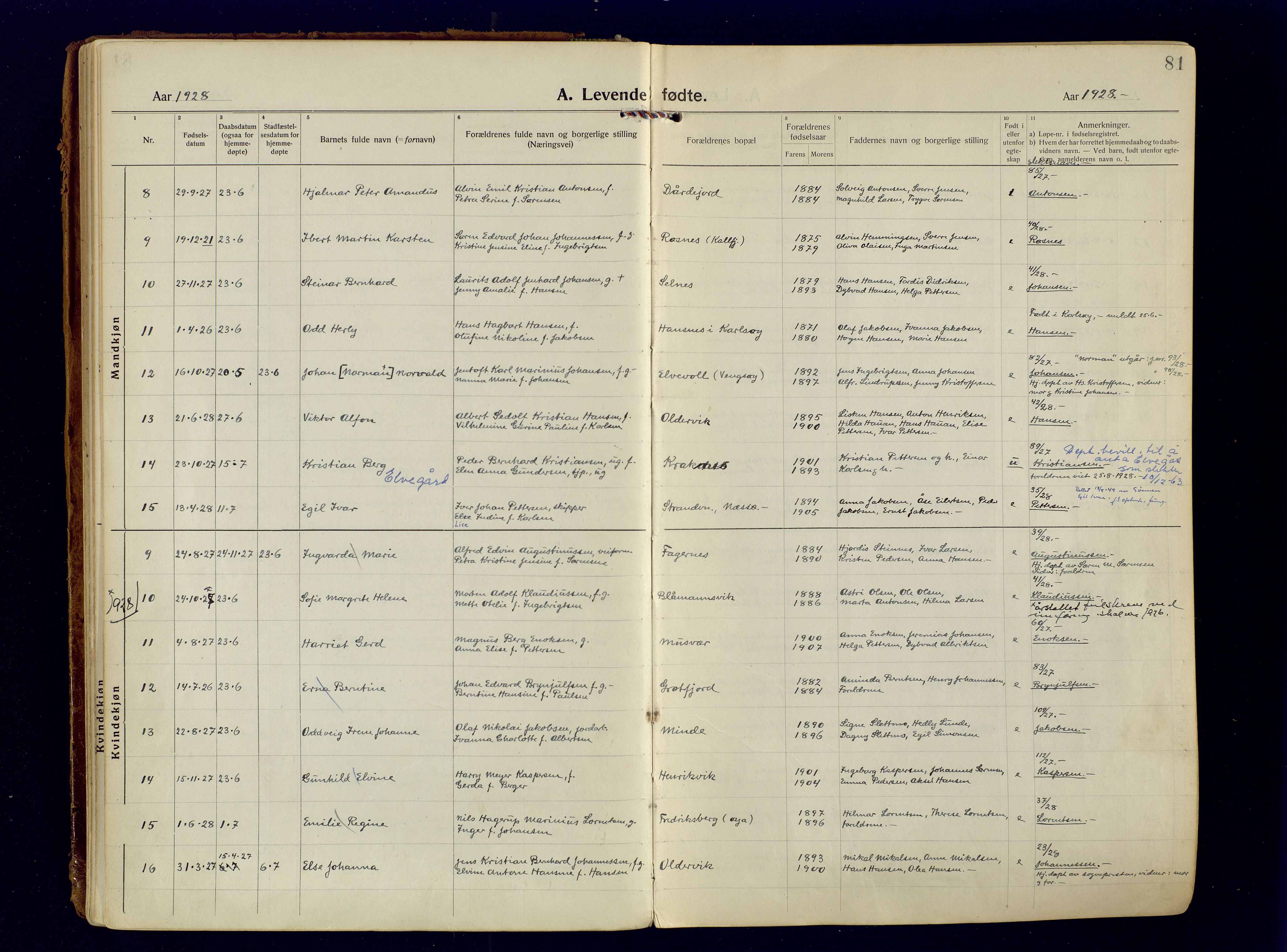 Tromsøysund sokneprestkontor, SATØ/S-1304/G/Ga/L0009kirke: Parish register (official) no. 9, 1922-1934, p. 81