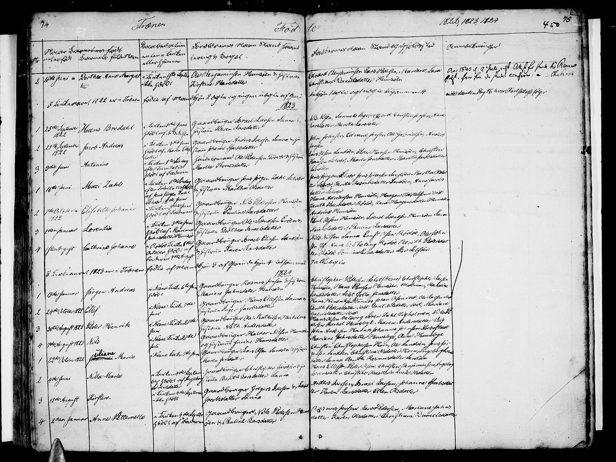 Ministerialprotokoller, klokkerbøker og fødselsregistre - Nordland, SAT/A-1459/839/L0563: Parish register (official) no. 839A01 /2, 1768-1824, p. 74-75