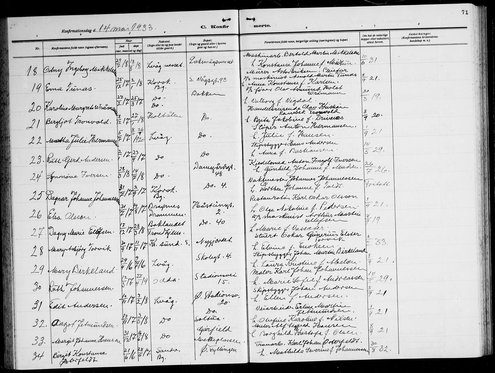 Laksevåg Sokneprestembete, AV/SAB-A-76501/H/Ha/Hab/Haba: Parish register (copy) no. A 10, 1925-1942, p. 71