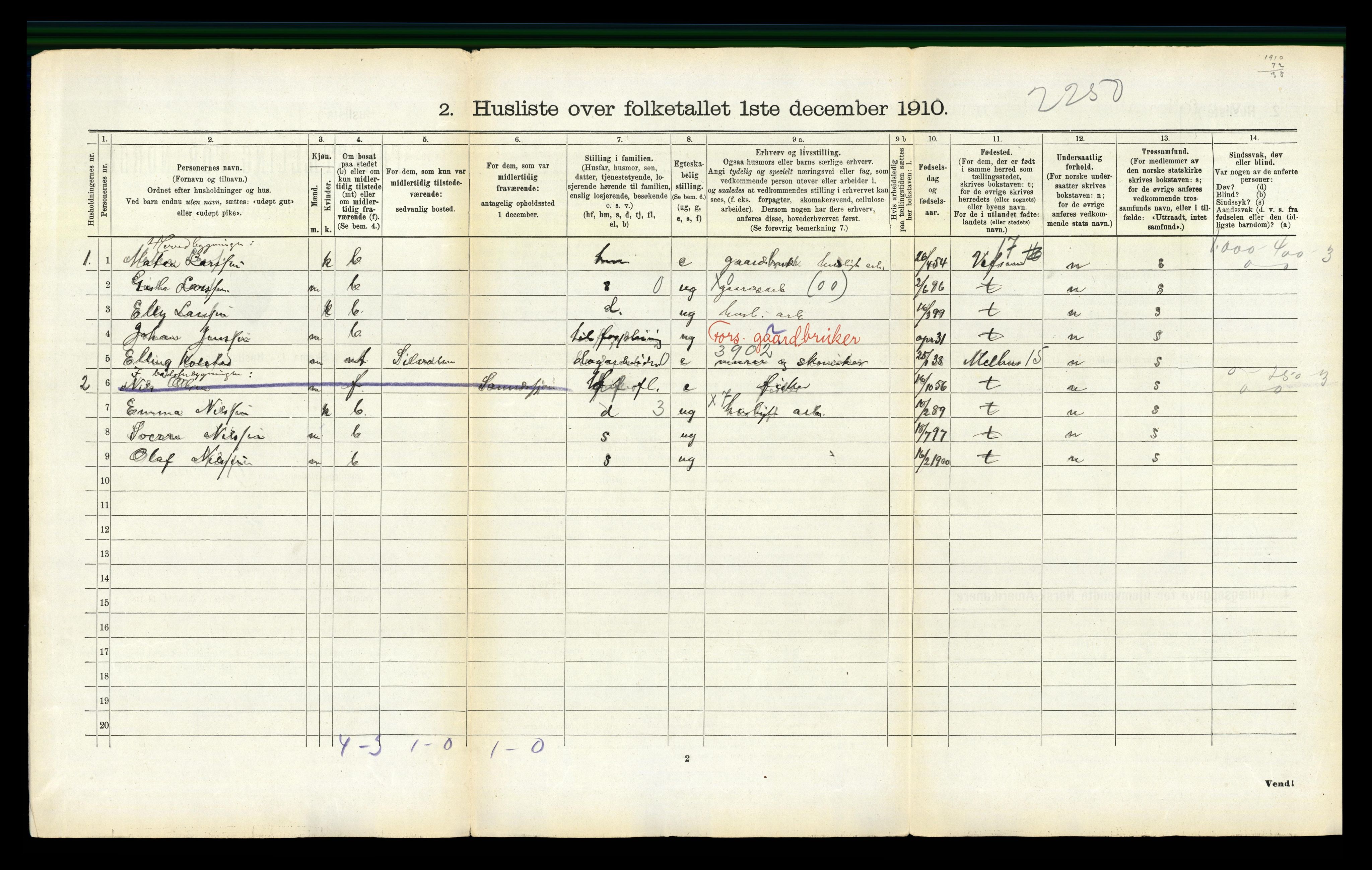 RA, 1910 census for Herøy, 1910, p. 298