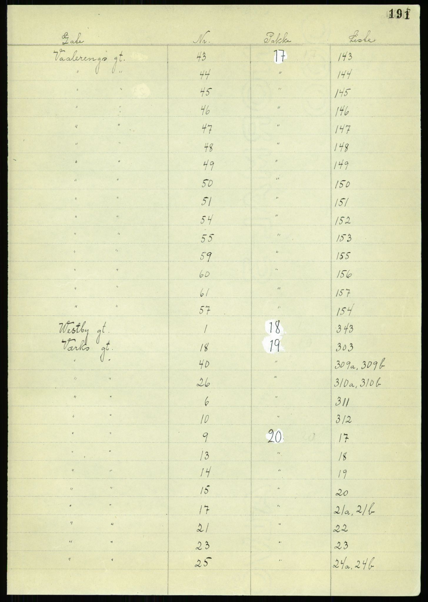 RA, 1885 census for 0301 Kristiania, 1885, p. 193