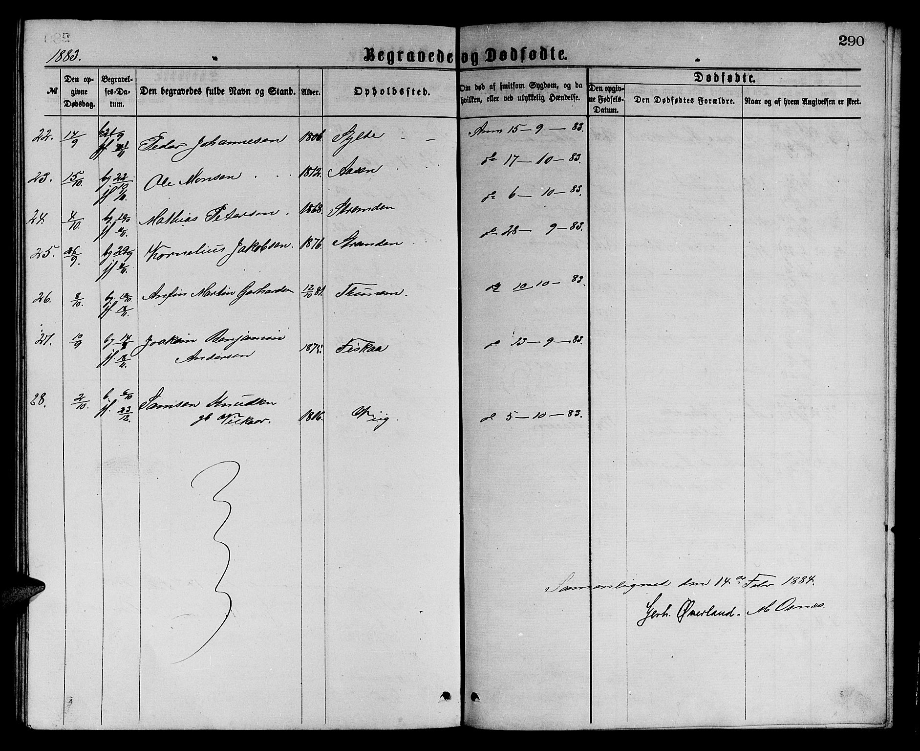 Ministerialprotokoller, klokkerbøker og fødselsregistre - Møre og Romsdal, SAT/A-1454/501/L0016: Parish register (copy) no. 501C02, 1868-1884, p. 290