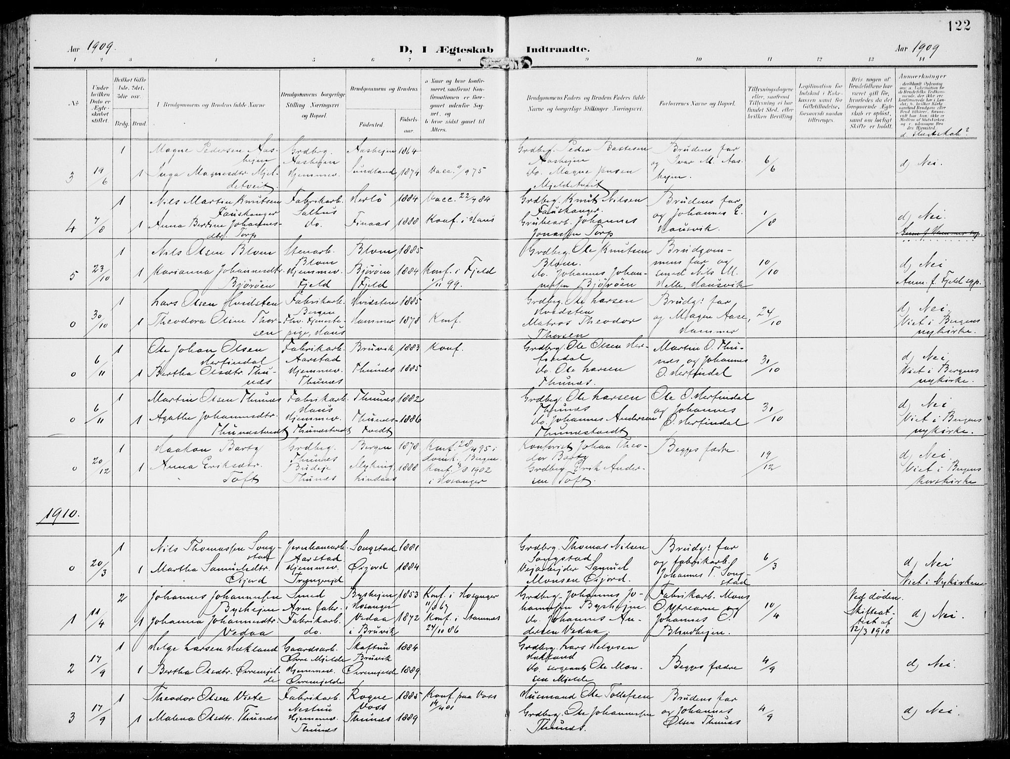 Haus sokneprestembete, SAB/A-75601/H/Haa: Parish register (official) no. B  2, 1899-1912, p. 122