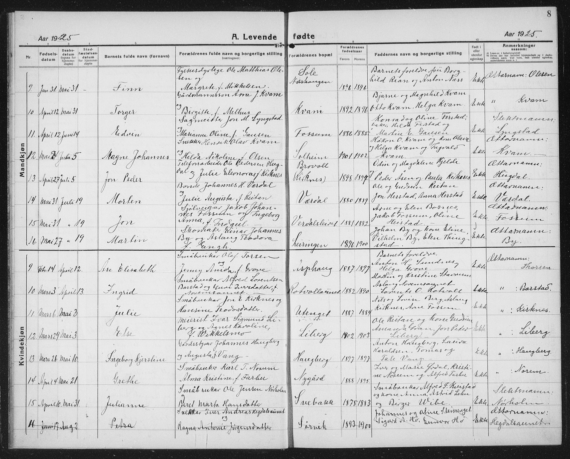 Ministerialprotokoller, klokkerbøker og fødselsregistre - Nord-Trøndelag, AV/SAT-A-1458/730/L0303: Parish register (copy) no. 730C06, 1924-1933, p. 8