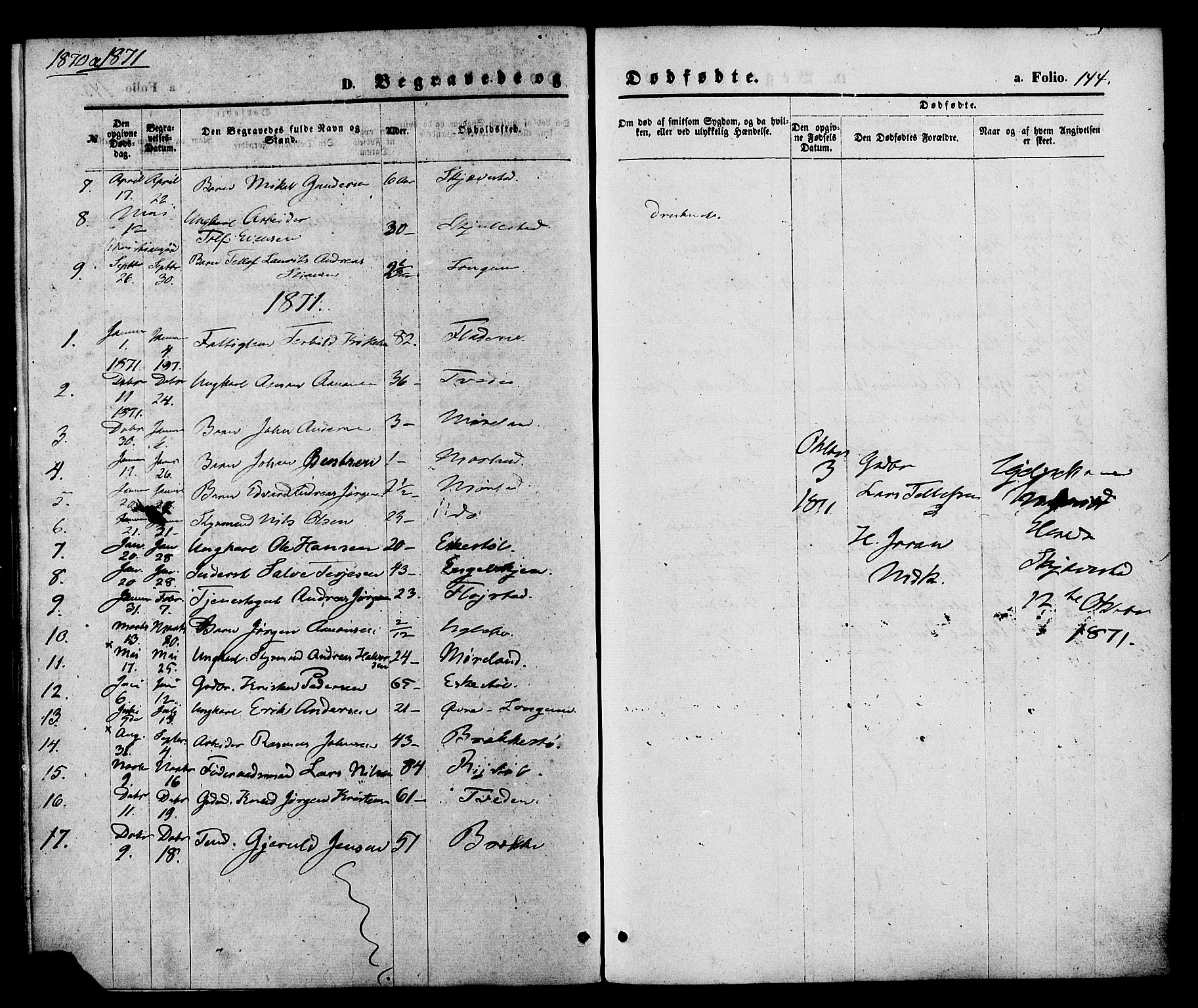 Austre Moland sokneprestkontor, AV/SAK-1111-0001/F/Fa/Faa/L0009: Parish register (official) no. A 9, 1869-1879, p. 144