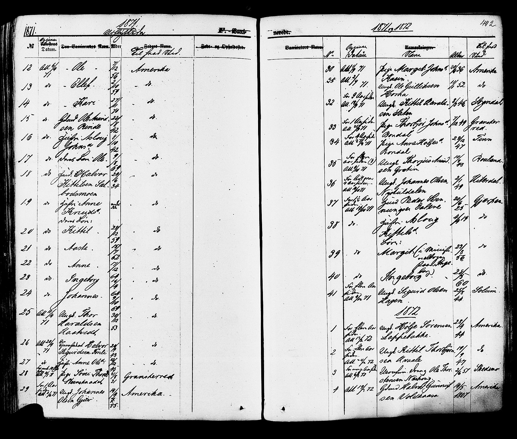 Hjartdal kirkebøker, SAKO/A-270/F/Fa/L0009: Parish register (official) no. I 9, 1860-1879, p. 402