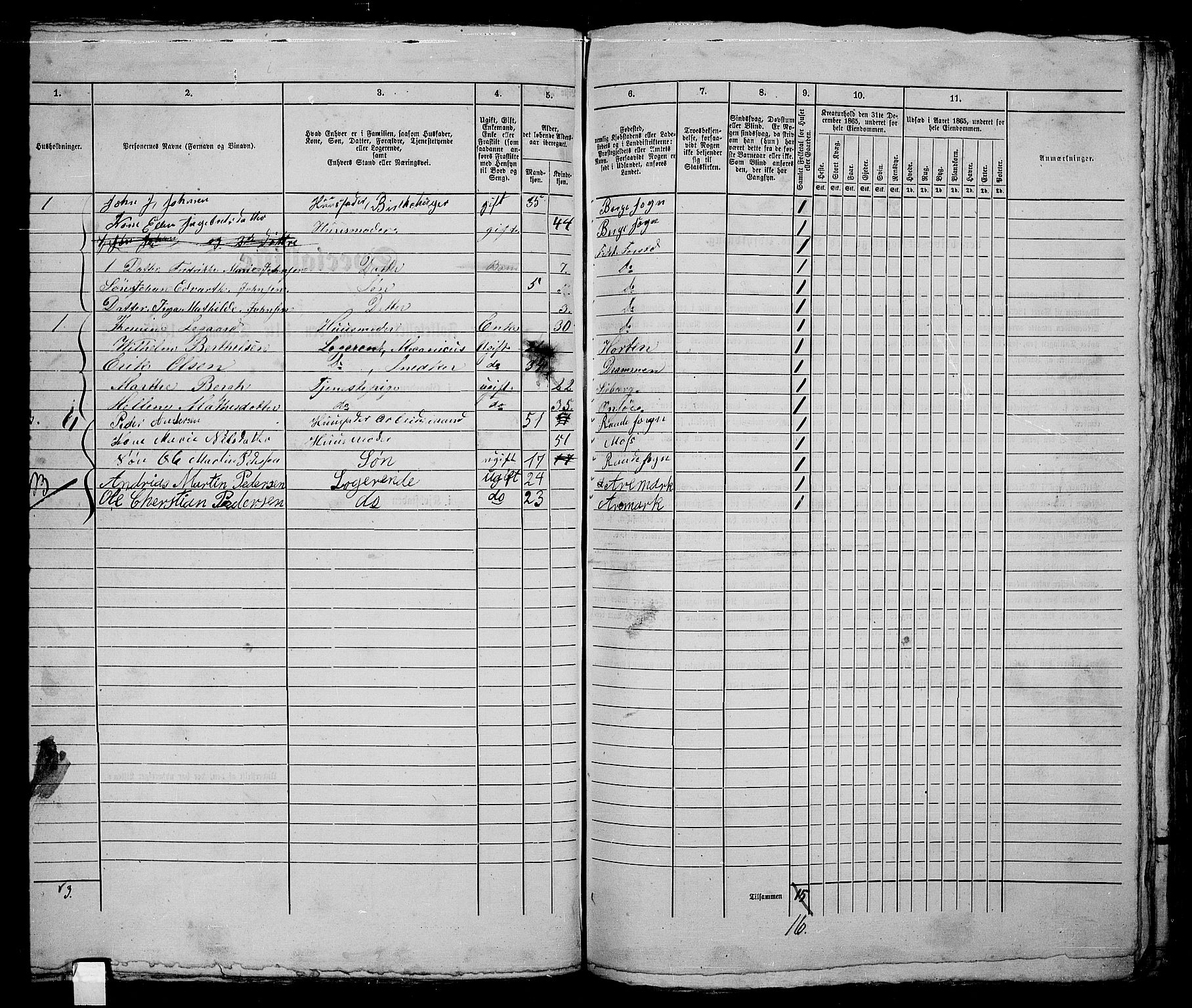 RA, 1865 census for Fredrikstad/Fredrikstad, 1865, p. 225