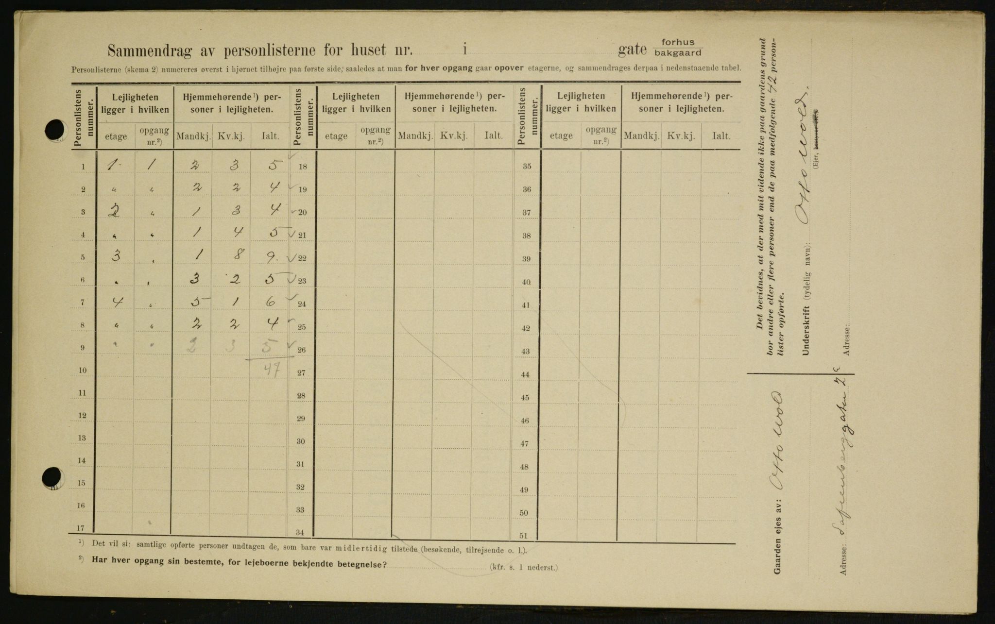 OBA, Municipal Census 1909 for Kristiania, 1909, p. 89001