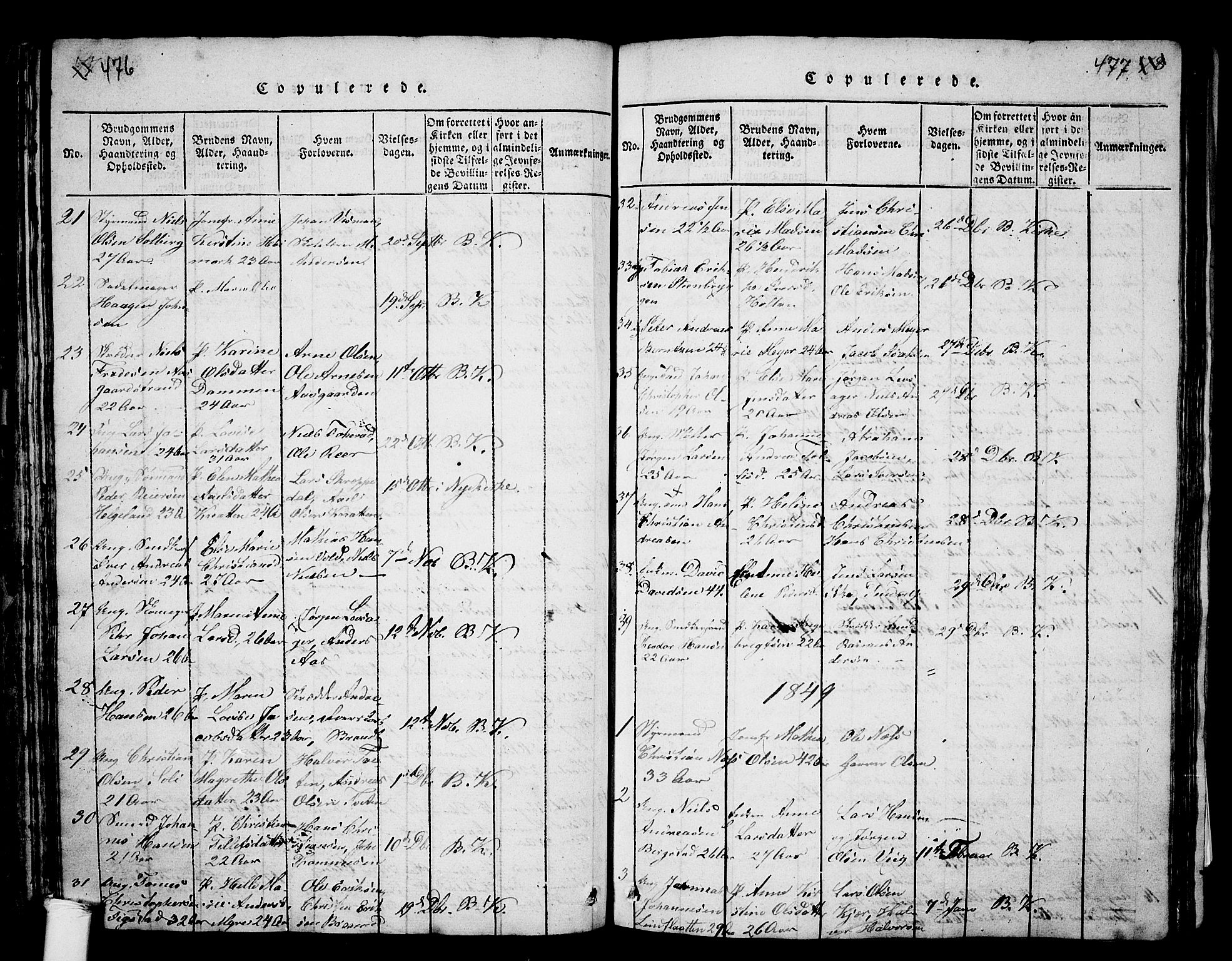 Borre kirkebøker, AV/SAKO-A-338/G/Ga/L0001: Parish register (copy) no. I 1, 1815-1851, p. 476-477