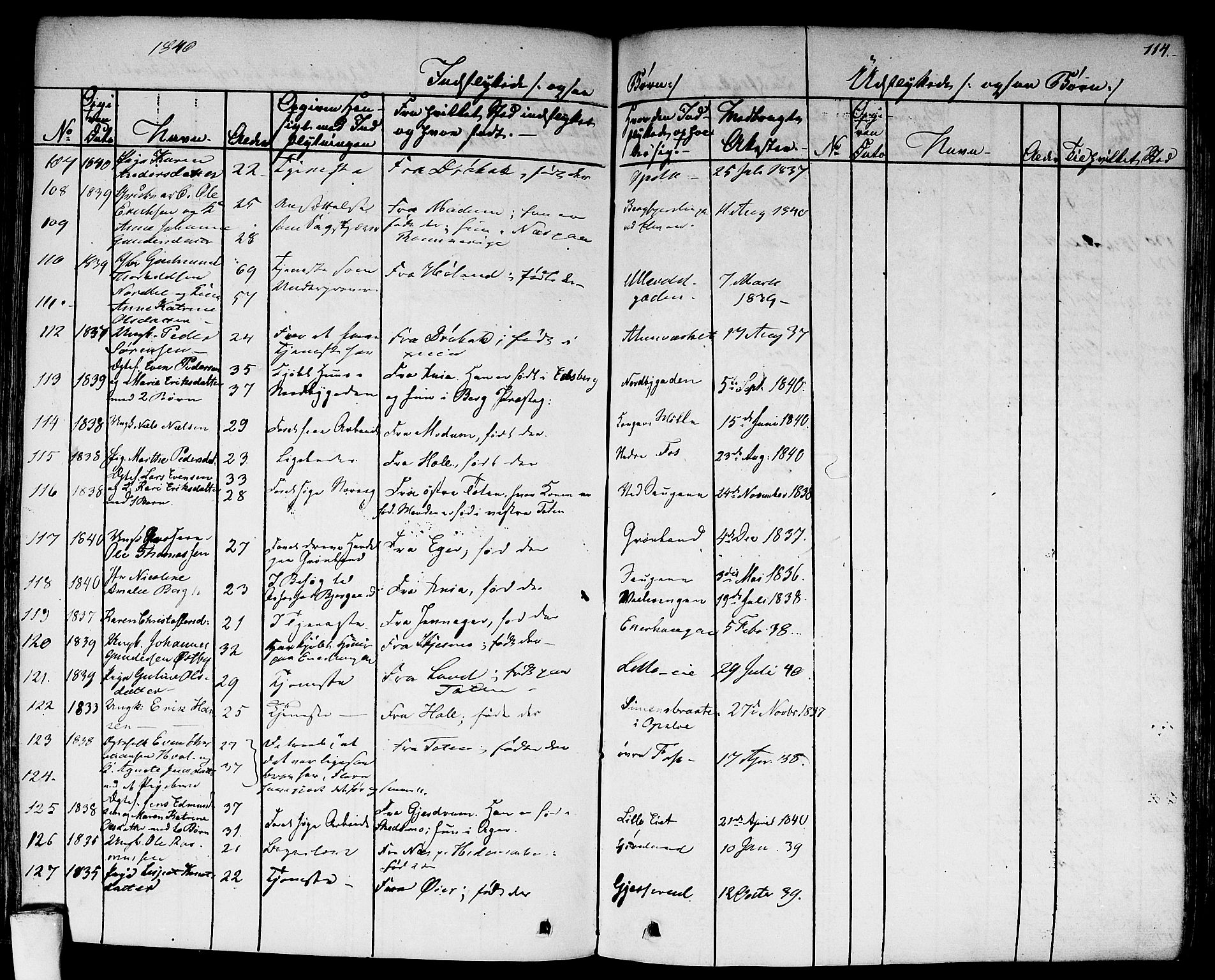 Aker prestekontor kirkebøker, AV/SAO-A-10861/F/L0018: Parish register (official) no. 17, 1829-1852, p. 114