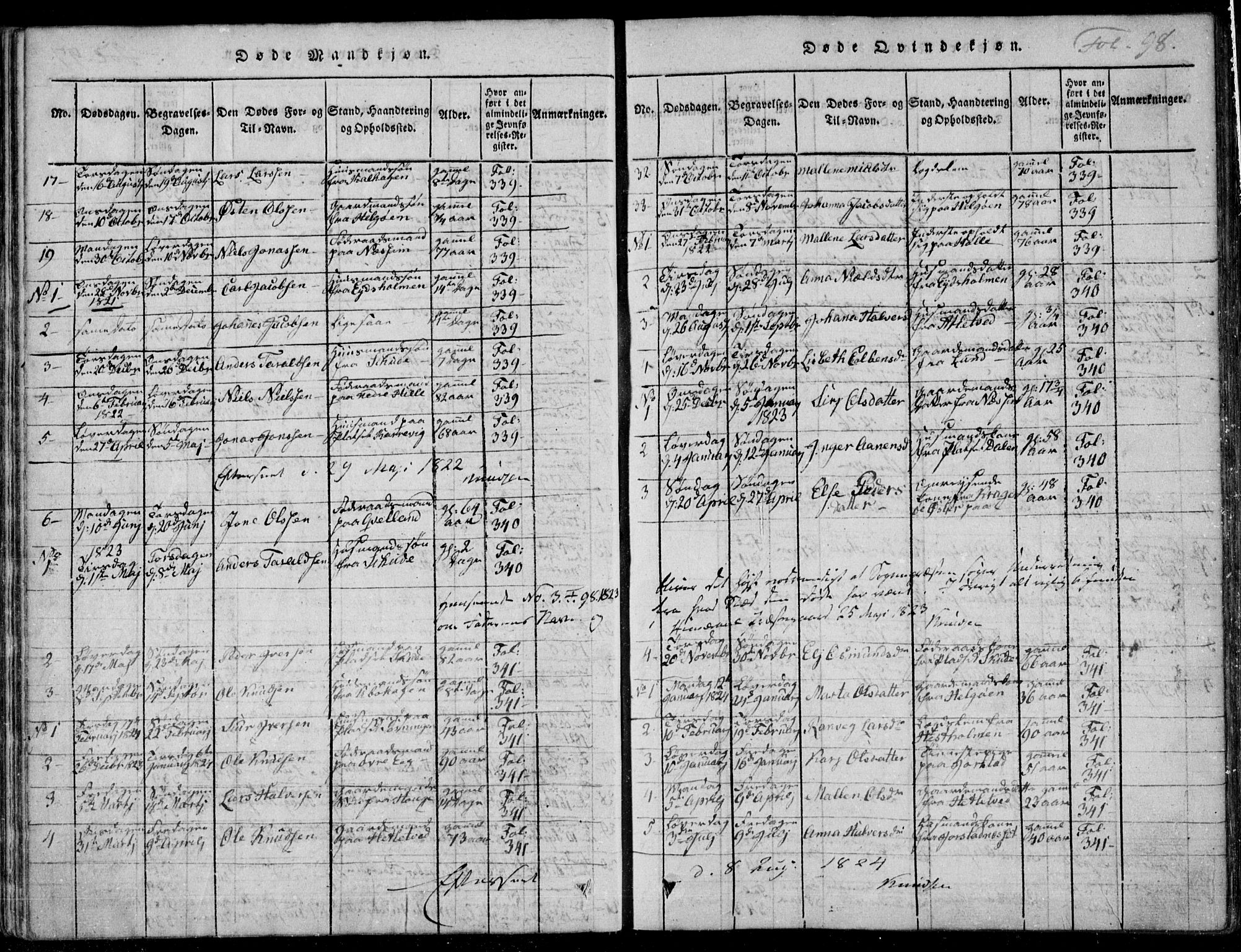 Nedstrand sokneprestkontor, AV/SAST-A-101841/01/IV: Parish register (official) no. A 7, 1816-1870, p. 98