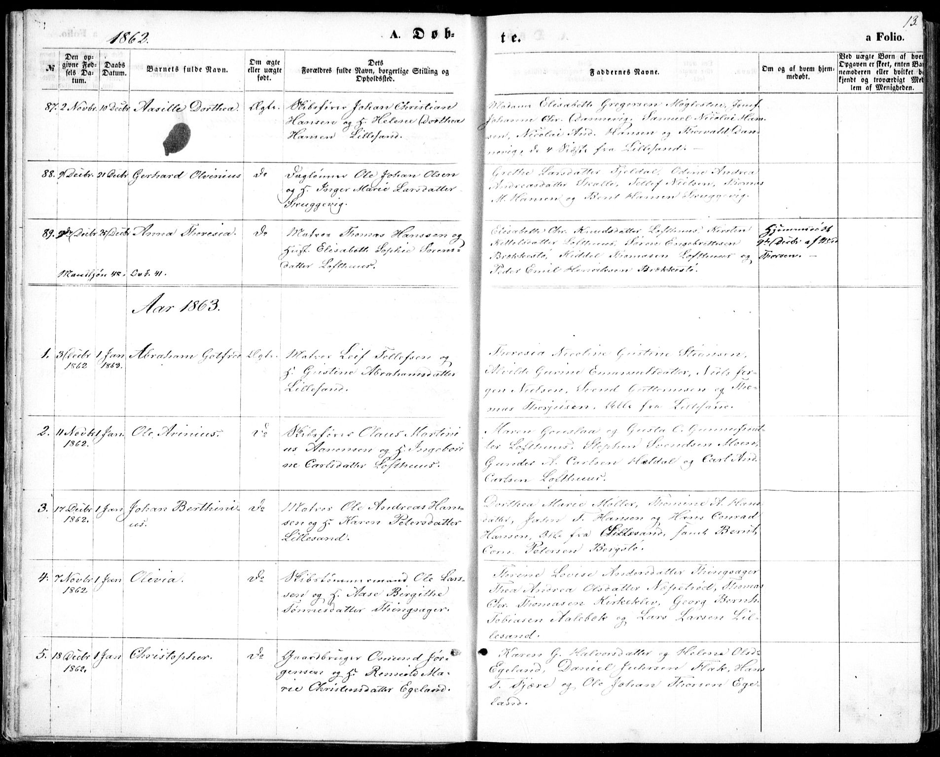 Vestre Moland sokneprestkontor, SAK/1111-0046/F/Fb/Fbb/L0004: Parish register (copy) no. B 4, 1861-1872, p. 13